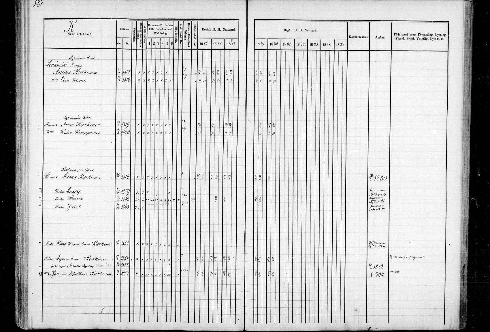 [ ../kirjat/Kirkonkirjat/ristijarvi/rippikirja_1871-1880_mk27-36/kuvat/178.jpg ]