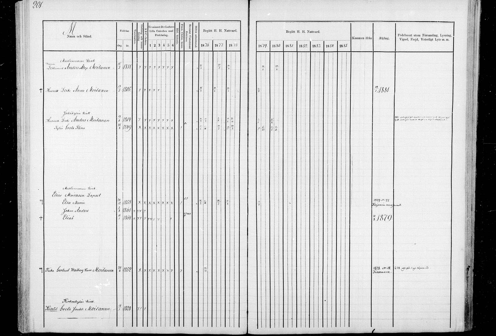 [ ../kirjat/Kirkonkirjat/ristijarvi/rippikirja_1871-1880_mk27-36/kuvat/191.jpg ]