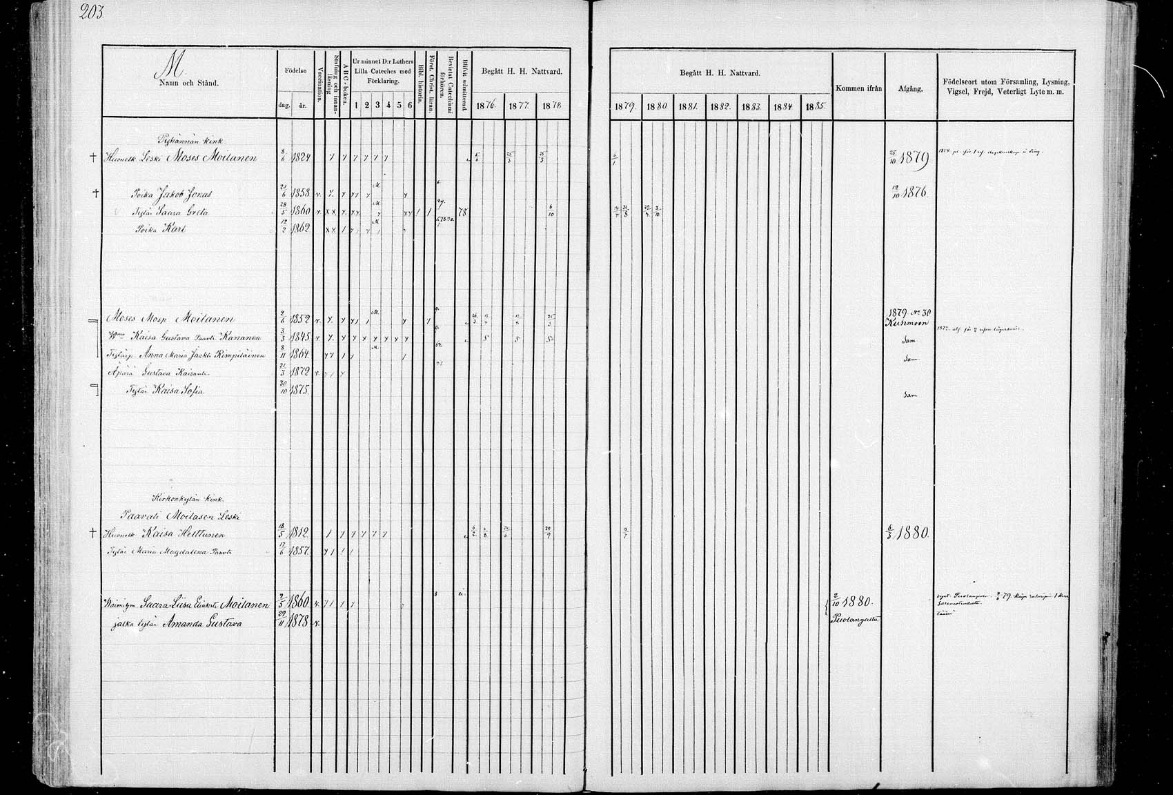 [ ../kirjat/Kirkonkirjat/ristijarvi/rippikirja_1871-1880_mk27-36/kuvat/193.jpg ]