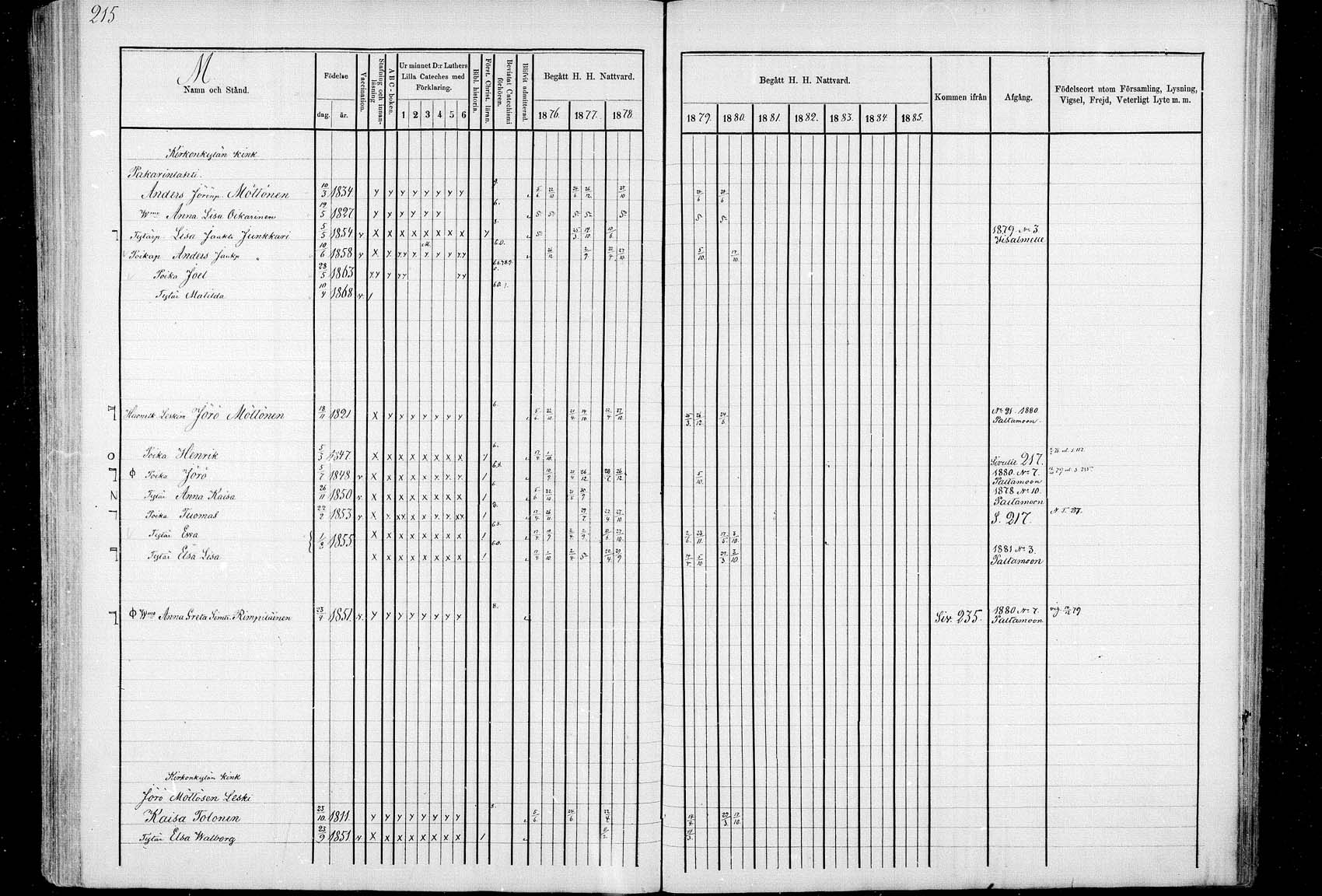 [ ../kirjat/Kirkonkirjat/ristijarvi/rippikirja_1871-1880_mk27-36/kuvat/205.jpg ]