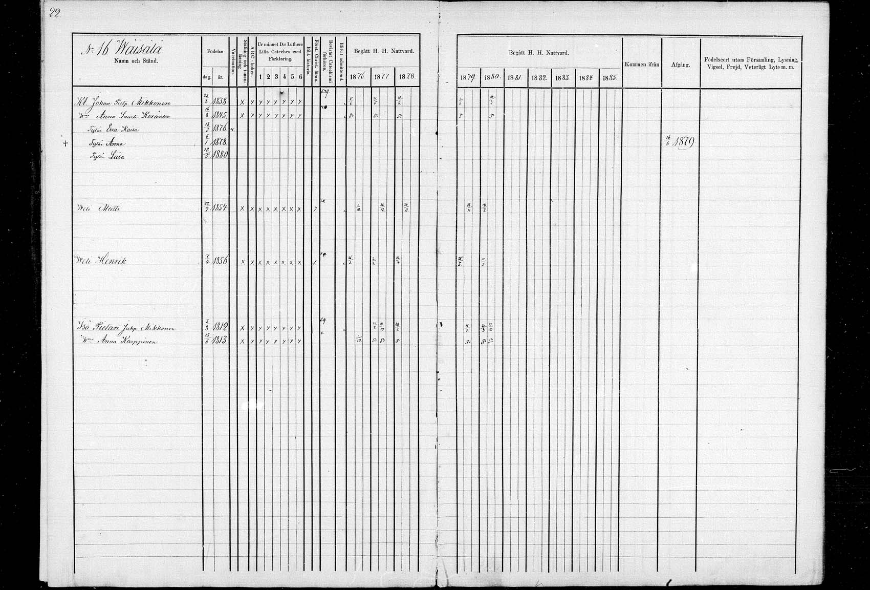 [ ../kirjat/Kirkonkirjat/ristijarvi/rippikirja_1871-1880_mk27-36/kuvat/22.jpg ]