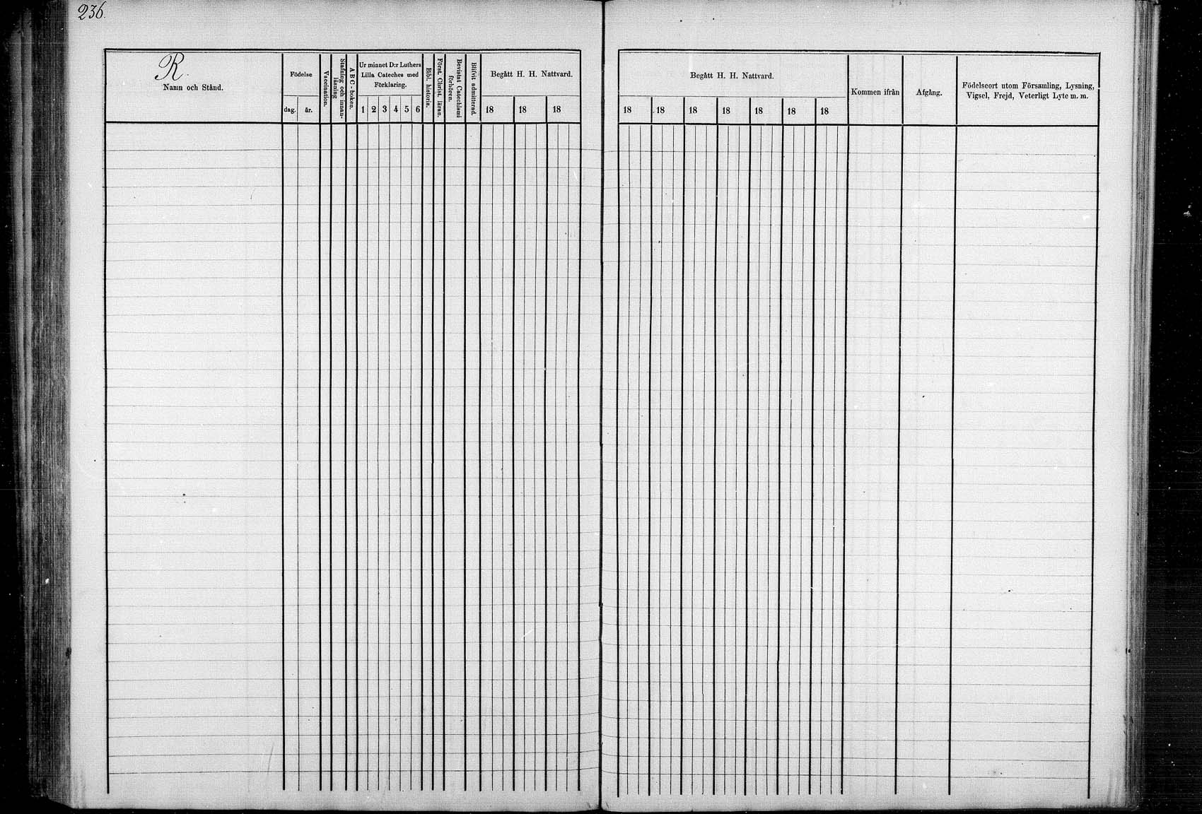 [ ../kirjat/Kirkonkirjat/ristijarvi/rippikirja_1871-1880_mk27-36/kuvat/226.jpg ]