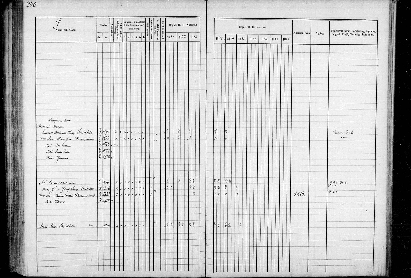 [ ../kirjat/Kirkonkirjat/ristijarvi/rippikirja_1871-1880_mk27-36/kuvat/230.jpg ]