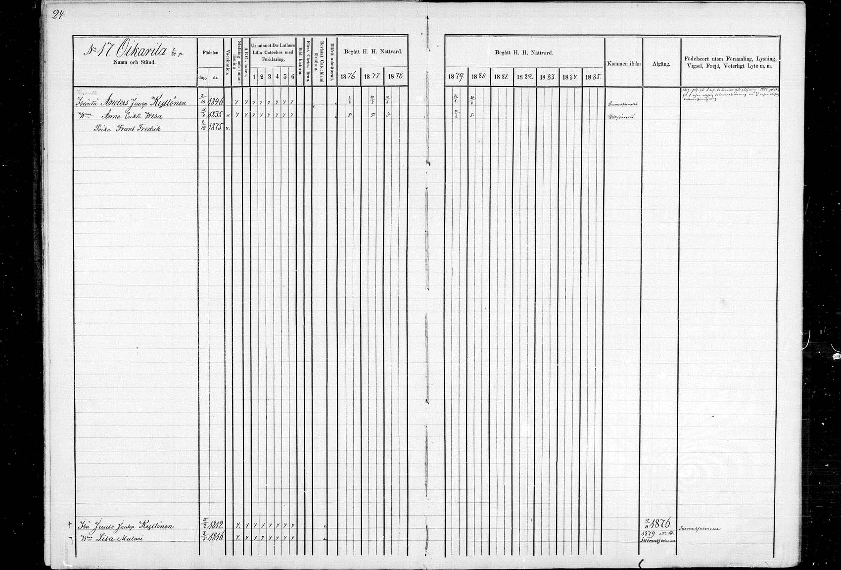 [ ../kirjat/Kirkonkirjat/ristijarvi/rippikirja_1871-1880_mk27-36/kuvat/24.jpg ]