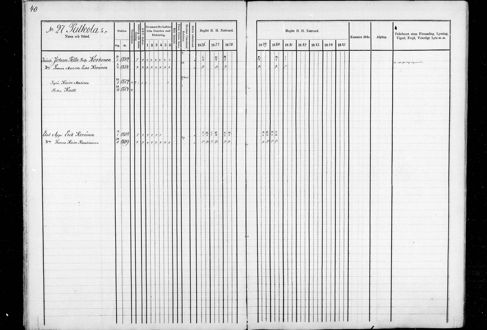 [ ../kirjat/Kirkonkirjat/ristijarvi/rippikirja_1871-1880_mk27-36/kuvat/40.jpg ]