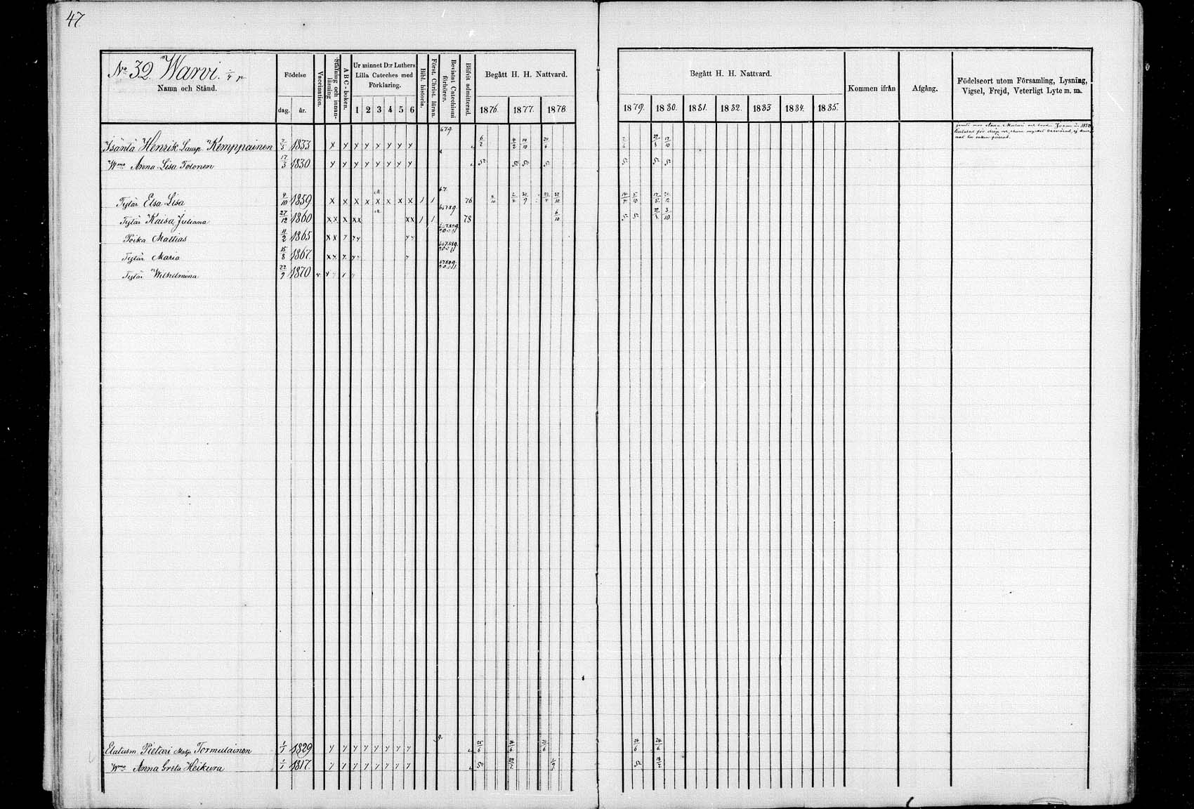 [ ../kirjat/Kirkonkirjat/ristijarvi/rippikirja_1871-1880_mk27-36/kuvat/47.jpg ]