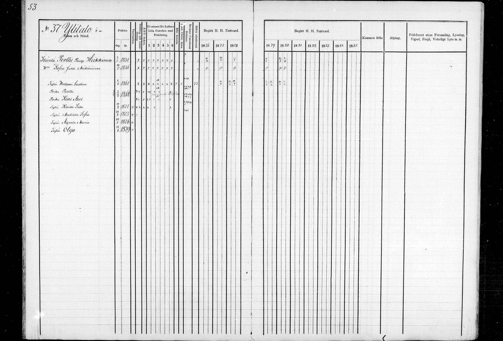 [ ../kirjat/Kirkonkirjat/ristijarvi/rippikirja_1871-1880_mk27-36/kuvat/53.jpg ]