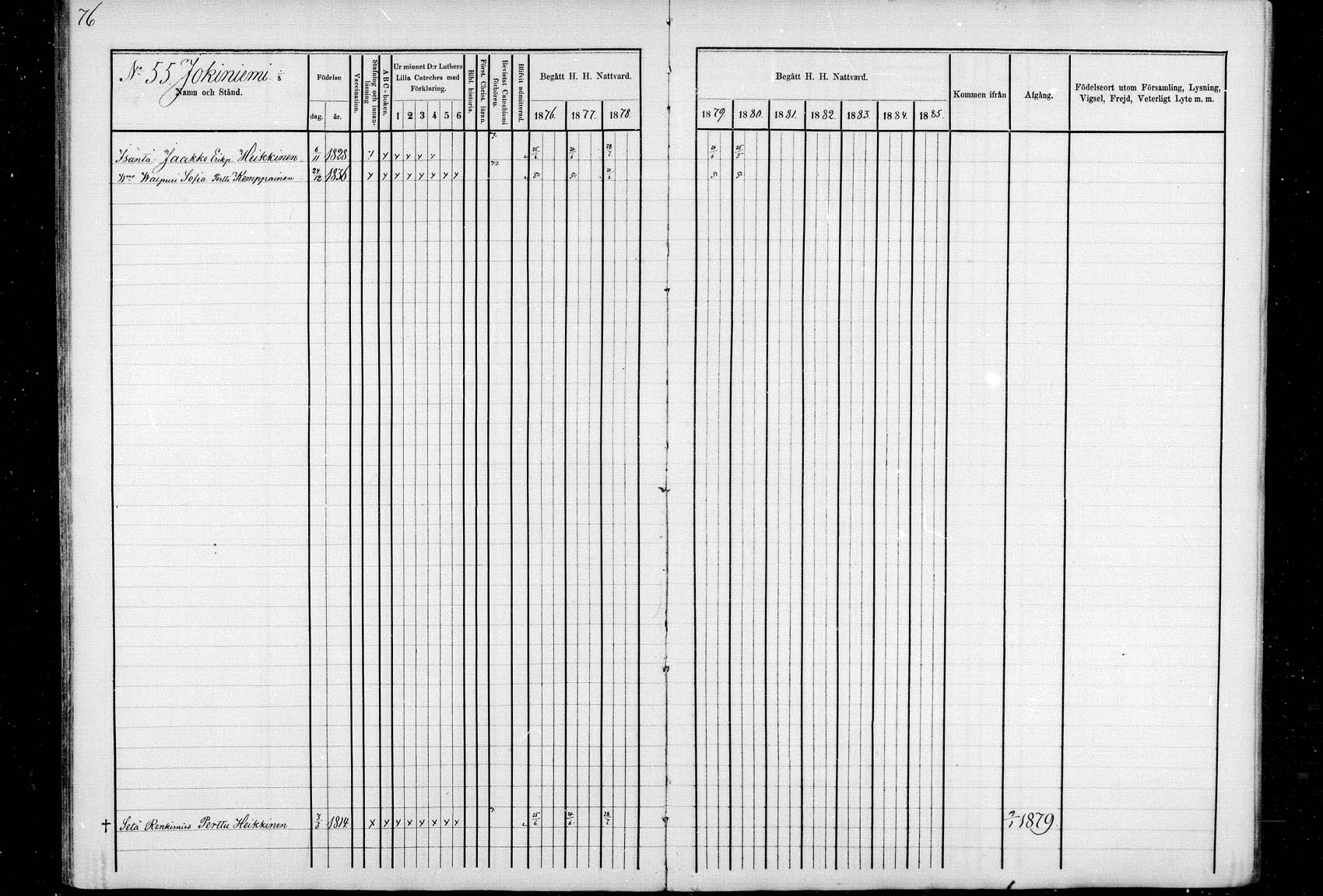 [ ../kirjat/Kirkonkirjat/ristijarvi/rippikirja_1871-1880_mk27-36/kuvat/76.jpg ]