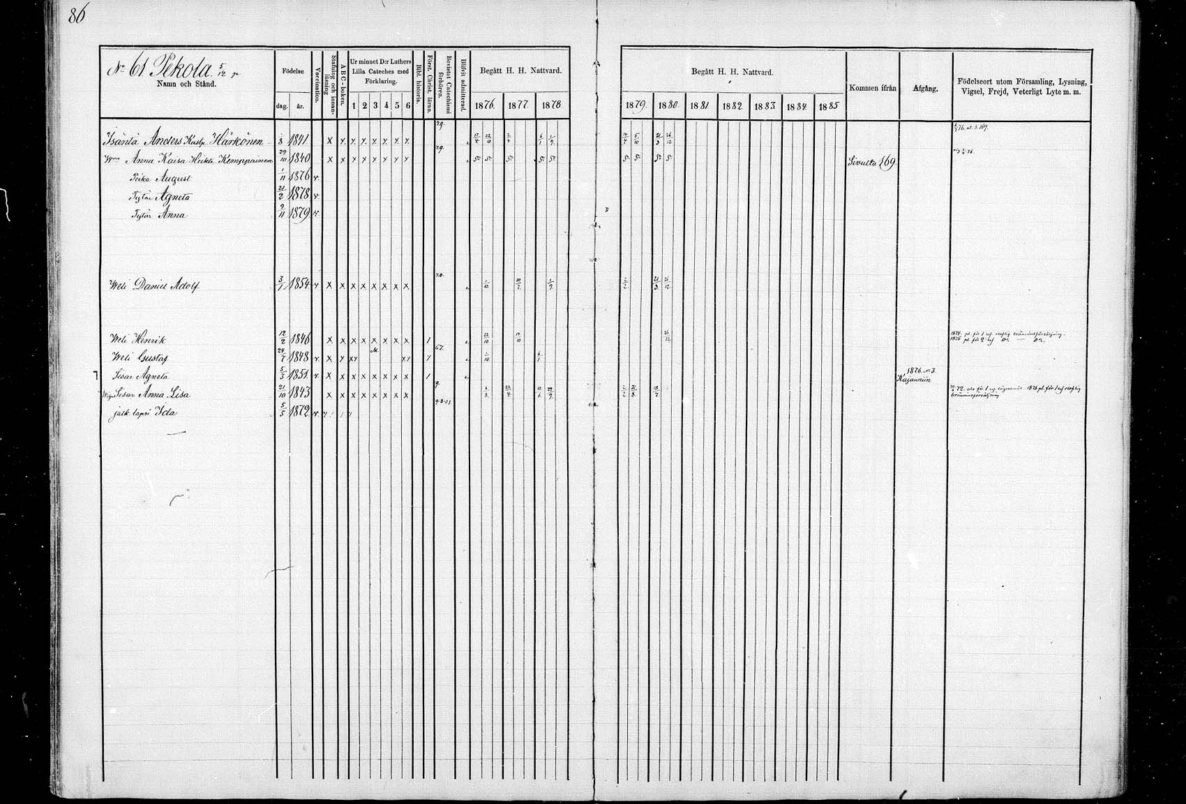[ ../kirjat/Kirkonkirjat/ristijarvi/rippikirja_1871-1880_mk27-36/kuvat/86.jpg ]