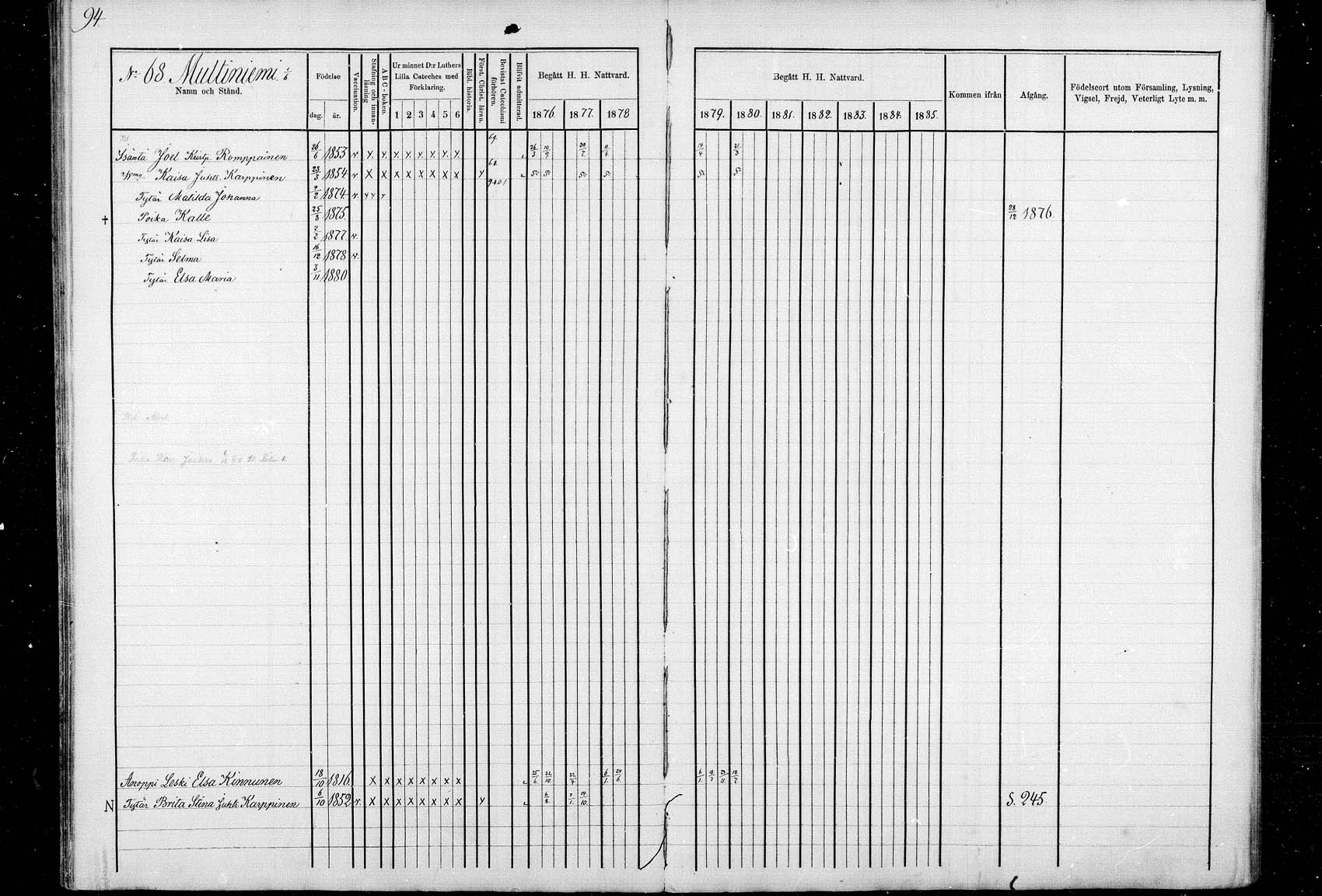 [ ../kirjat/Kirkonkirjat/ristijarvi/rippikirja_1871-1880_mk27-36/kuvat/94.jpg ]