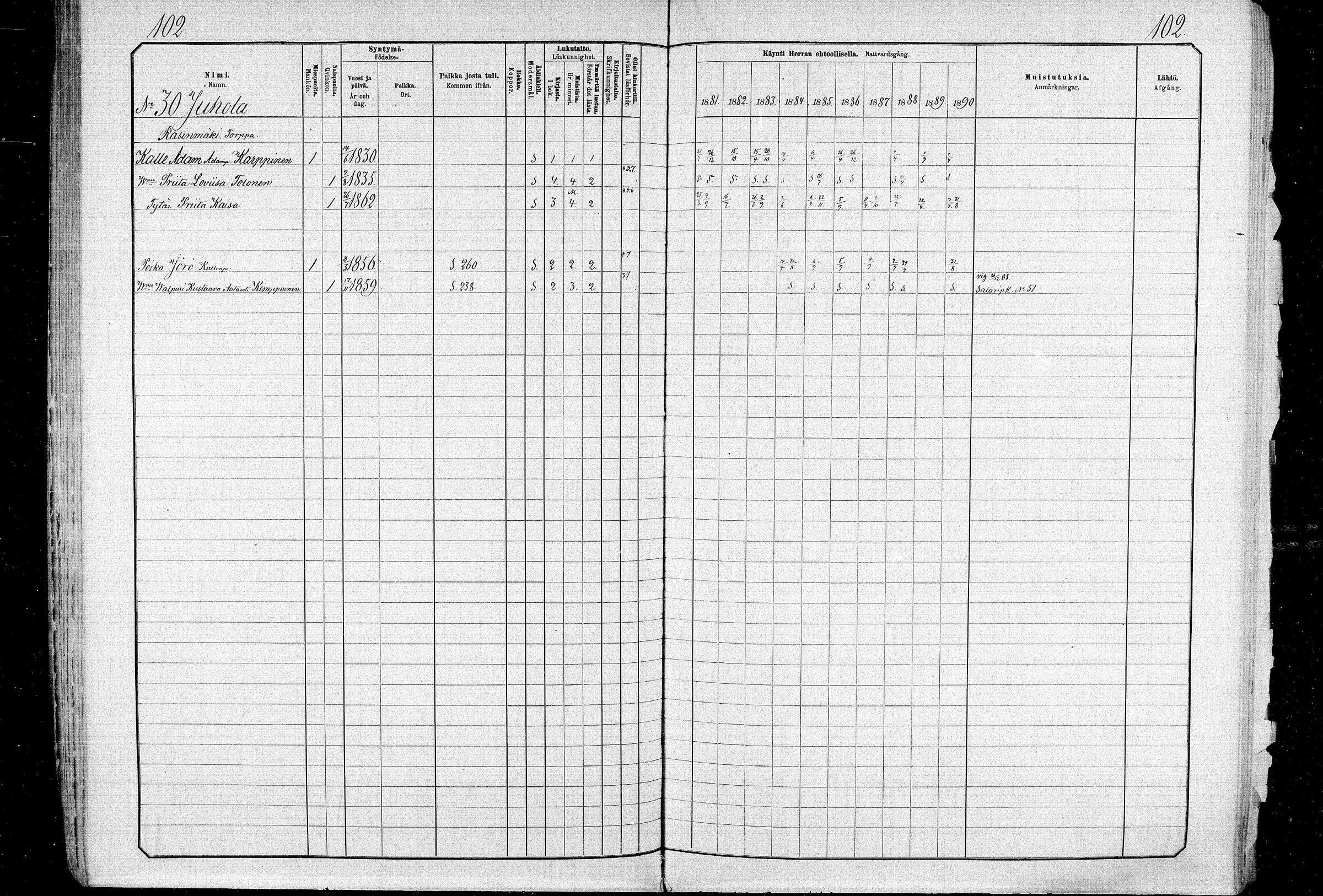[ ../kirjat/Kirkonkirjat/ristijarvi/rippikirja_1881-1890_mko37-51/kuvat/101.jpg ]