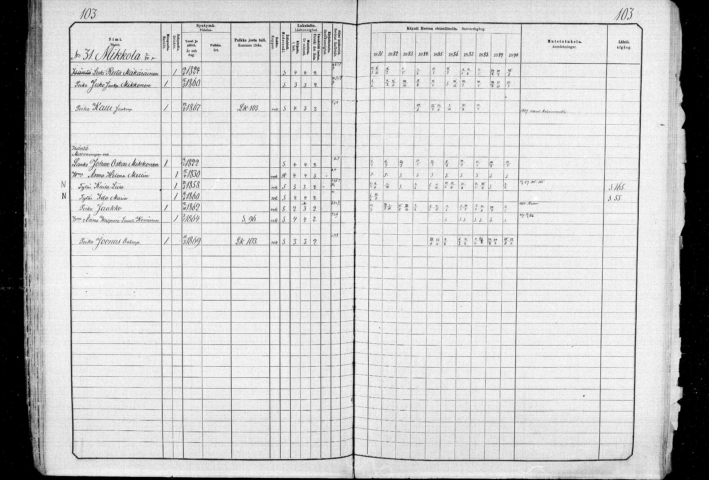 [ ../kirjat/Kirkonkirjat/ristijarvi/rippikirja_1881-1890_mko37-51/kuvat/102.jpg ]