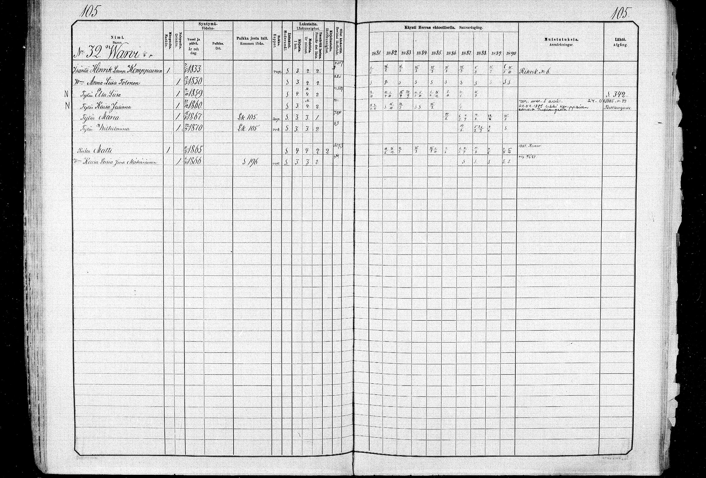 [ ../kirjat/Kirkonkirjat/ristijarvi/rippikirja_1881-1890_mko37-51/kuvat/104.jpg ]