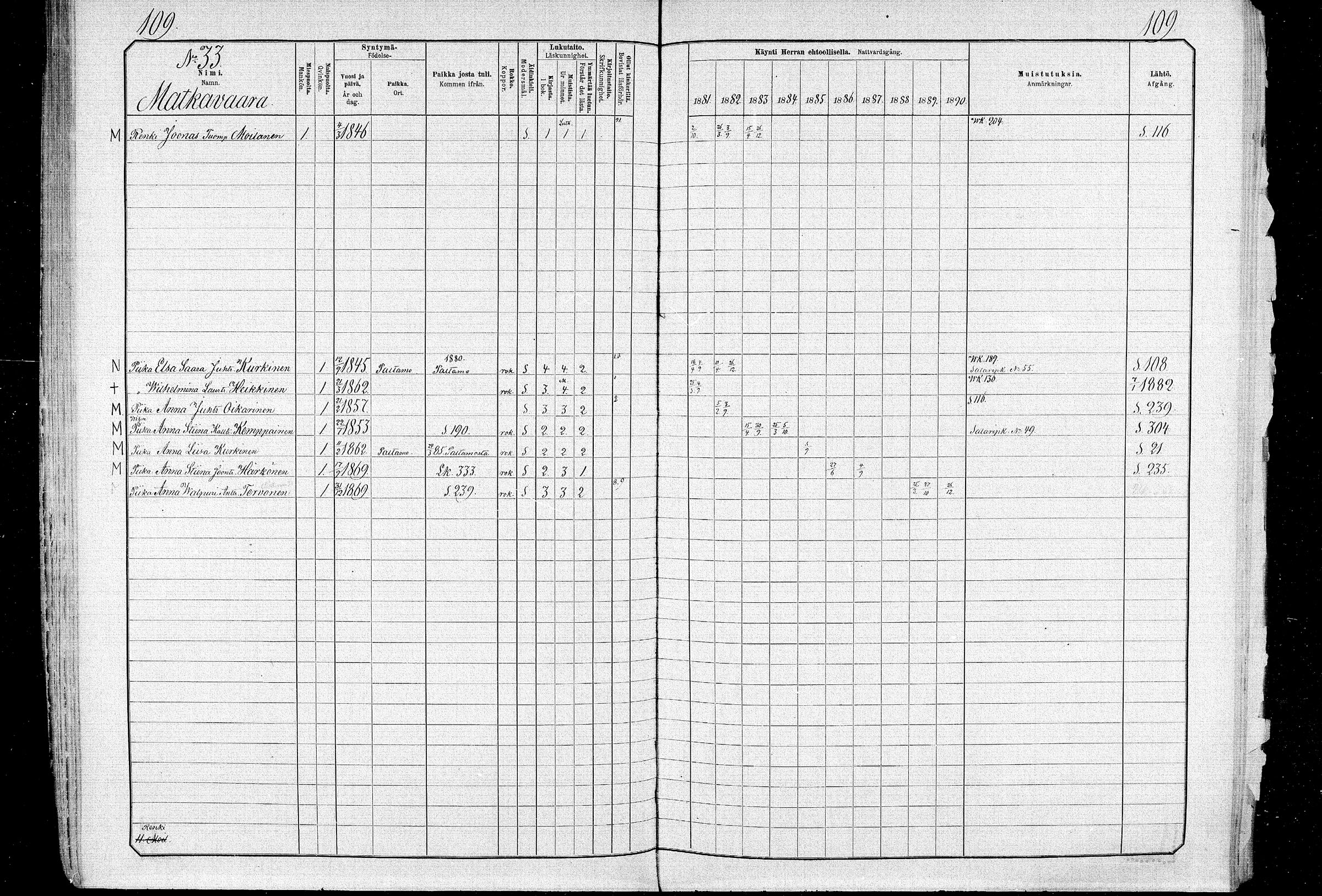 [ ../kirjat/Kirkonkirjat/ristijarvi/rippikirja_1881-1890_mko37-51/kuvat/108.jpg ]