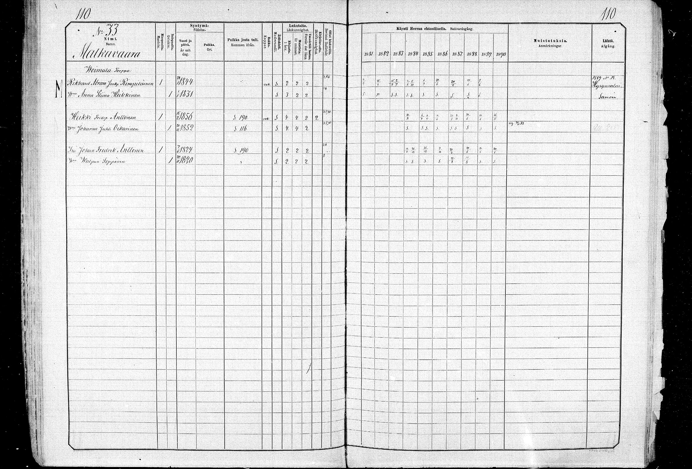 [ ../kirjat/Kirkonkirjat/ristijarvi/rippikirja_1881-1890_mko37-51/kuvat/109.jpg ]