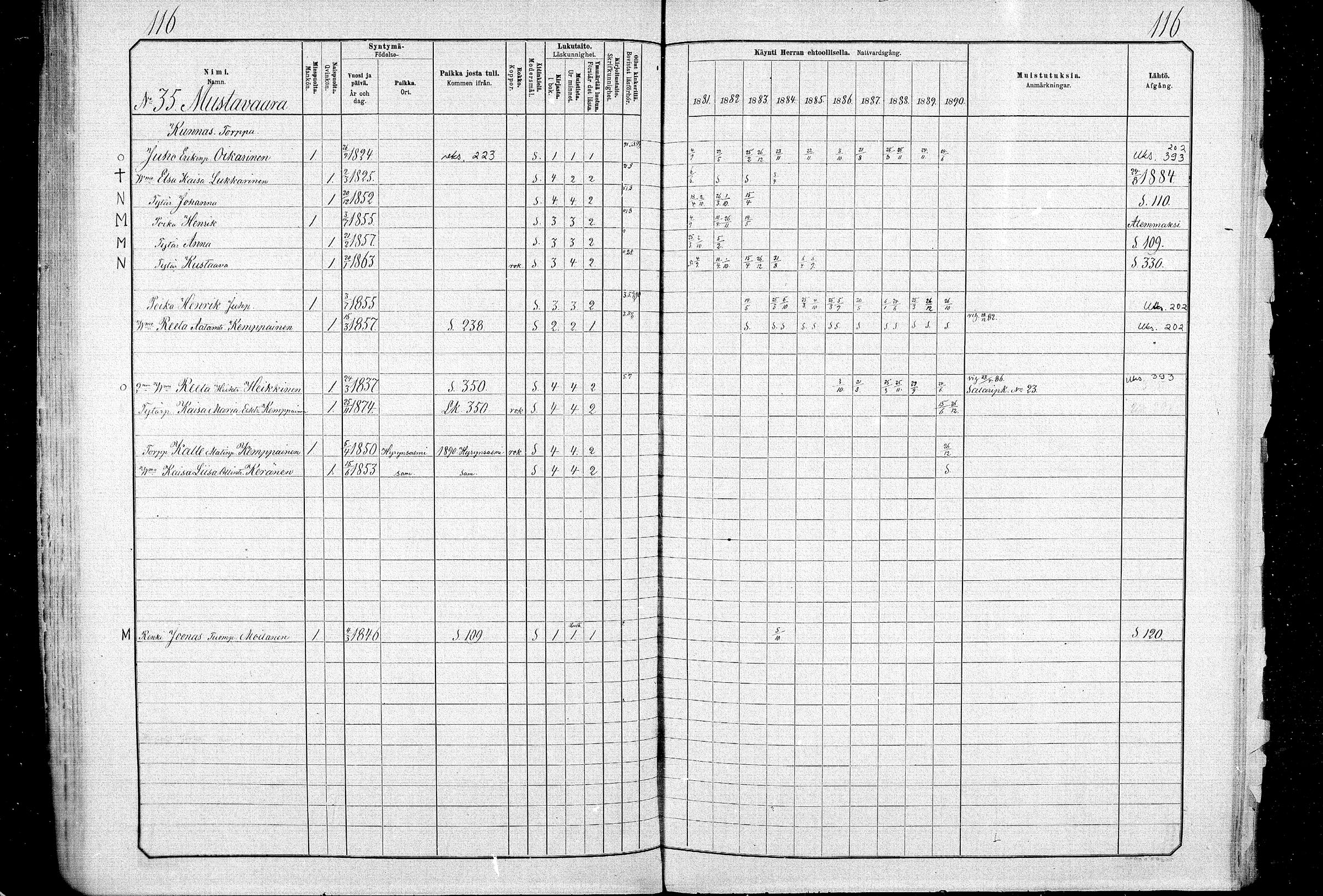 [ ../kirjat/Kirkonkirjat/ristijarvi/rippikirja_1881-1890_mko37-51/kuvat/115.jpg ]