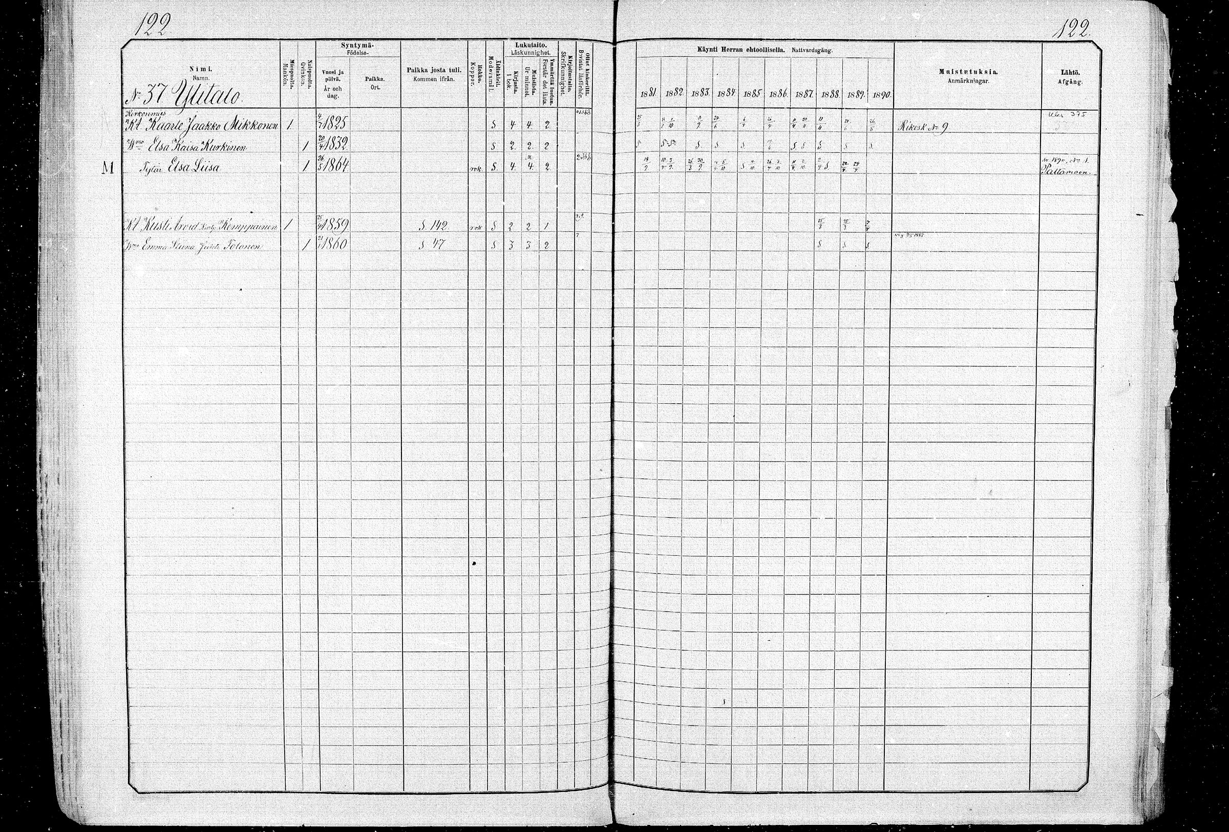 [ ../kirjat/Kirkonkirjat/ristijarvi/rippikirja_1881-1890_mko37-51/kuvat/121.jpg ]