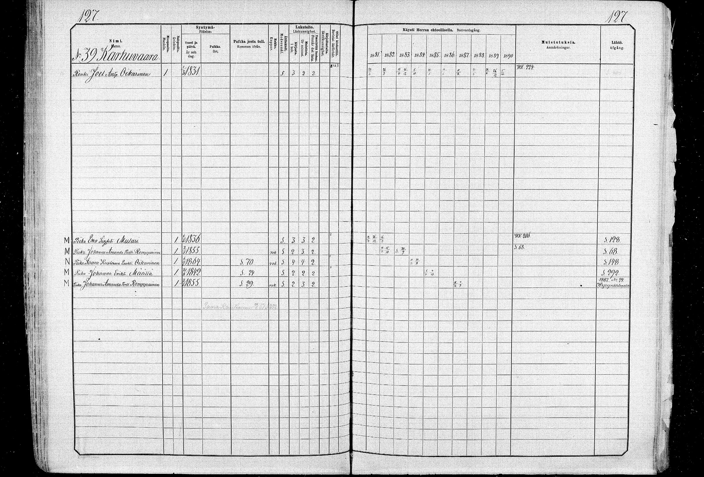 [ ../kirjat/Kirkonkirjat/ristijarvi/rippikirja_1881-1890_mko37-51/kuvat/126.jpg ]