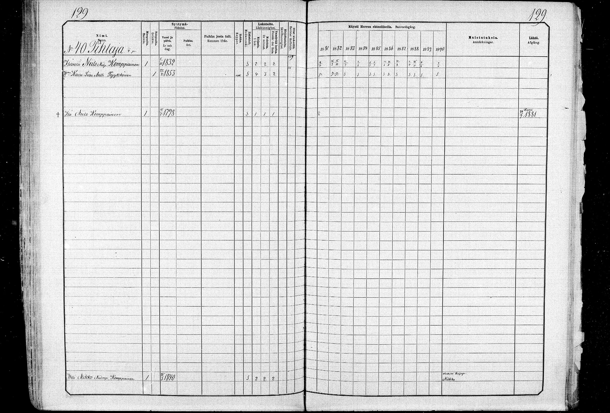 [ ../kirjat/Kirkonkirjat/ristijarvi/rippikirja_1881-1890_mko37-51/kuvat/128.jpg ]