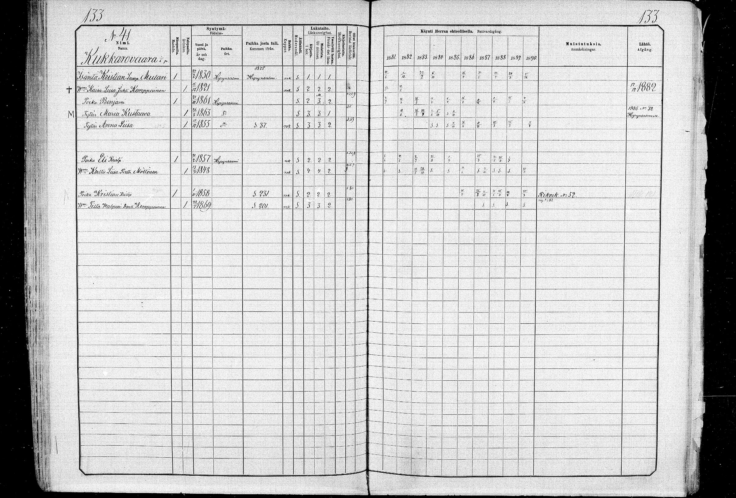 [ ../kirjat/Kirkonkirjat/ristijarvi/rippikirja_1881-1890_mko37-51/kuvat/132.jpg ]