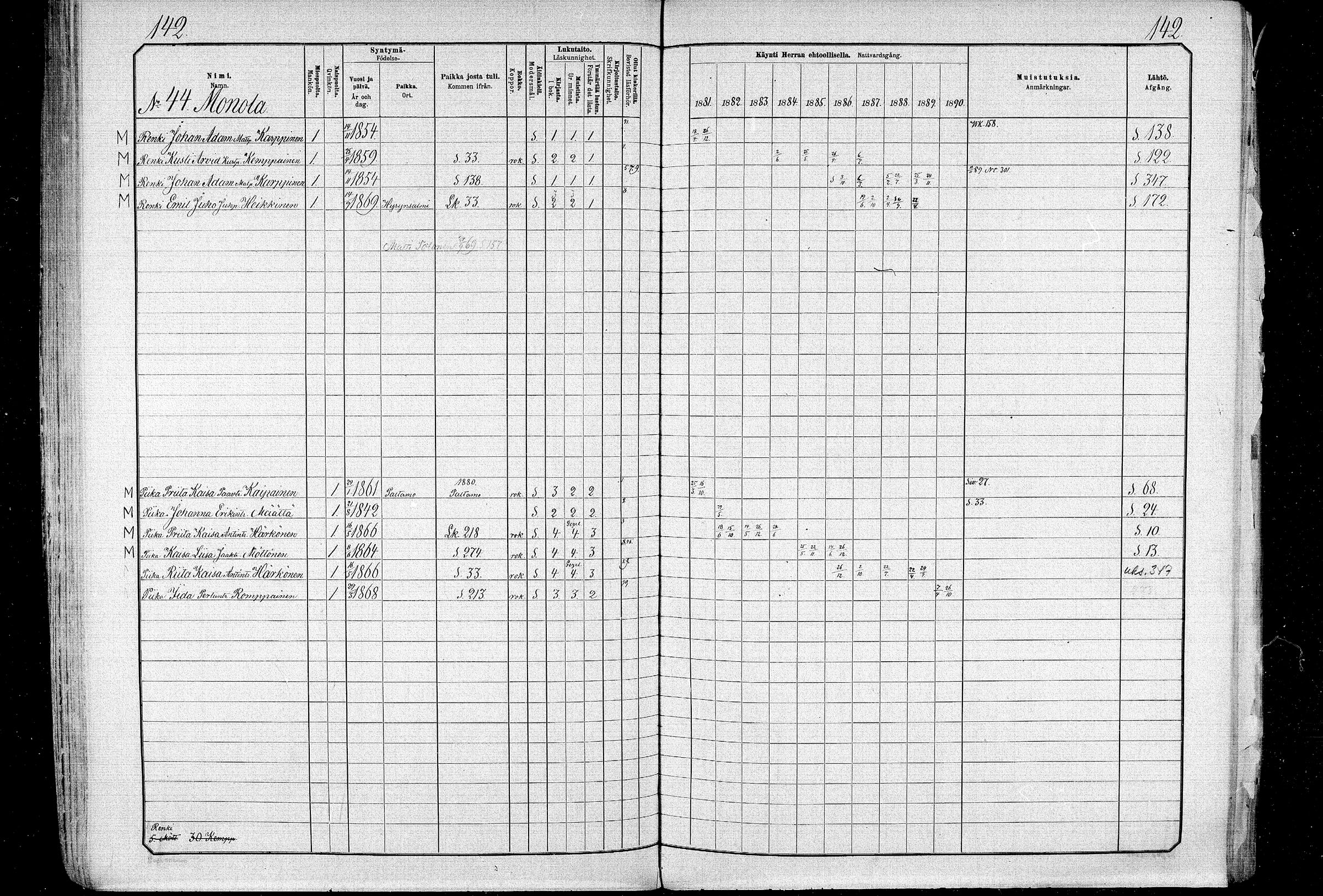 [ ../kirjat/Kirkonkirjat/ristijarvi/rippikirja_1881-1890_mko37-51/kuvat/141.jpg ]