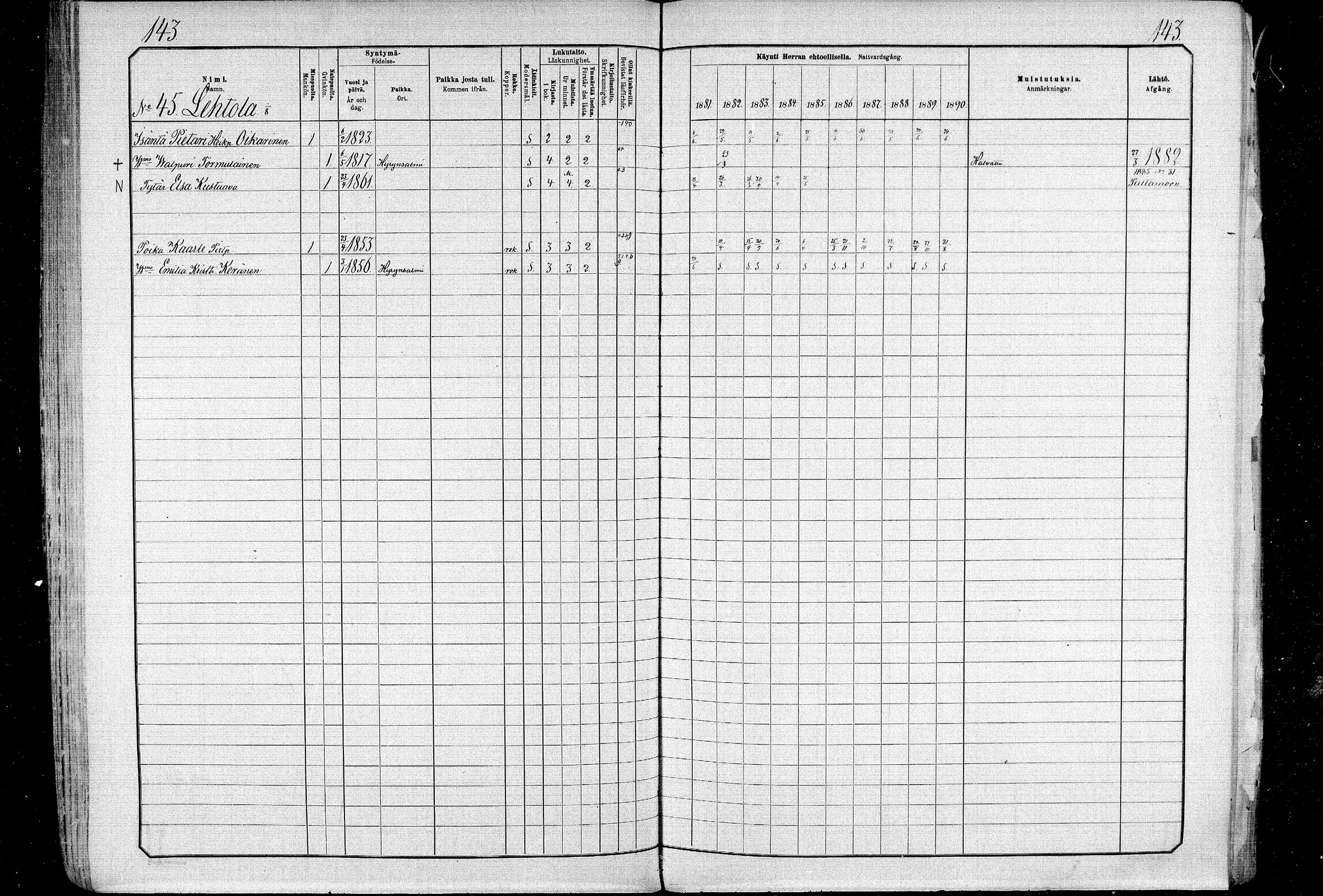 [ ../kirjat/Kirkonkirjat/ristijarvi/rippikirja_1881-1890_mko37-51/kuvat/142.jpg ]