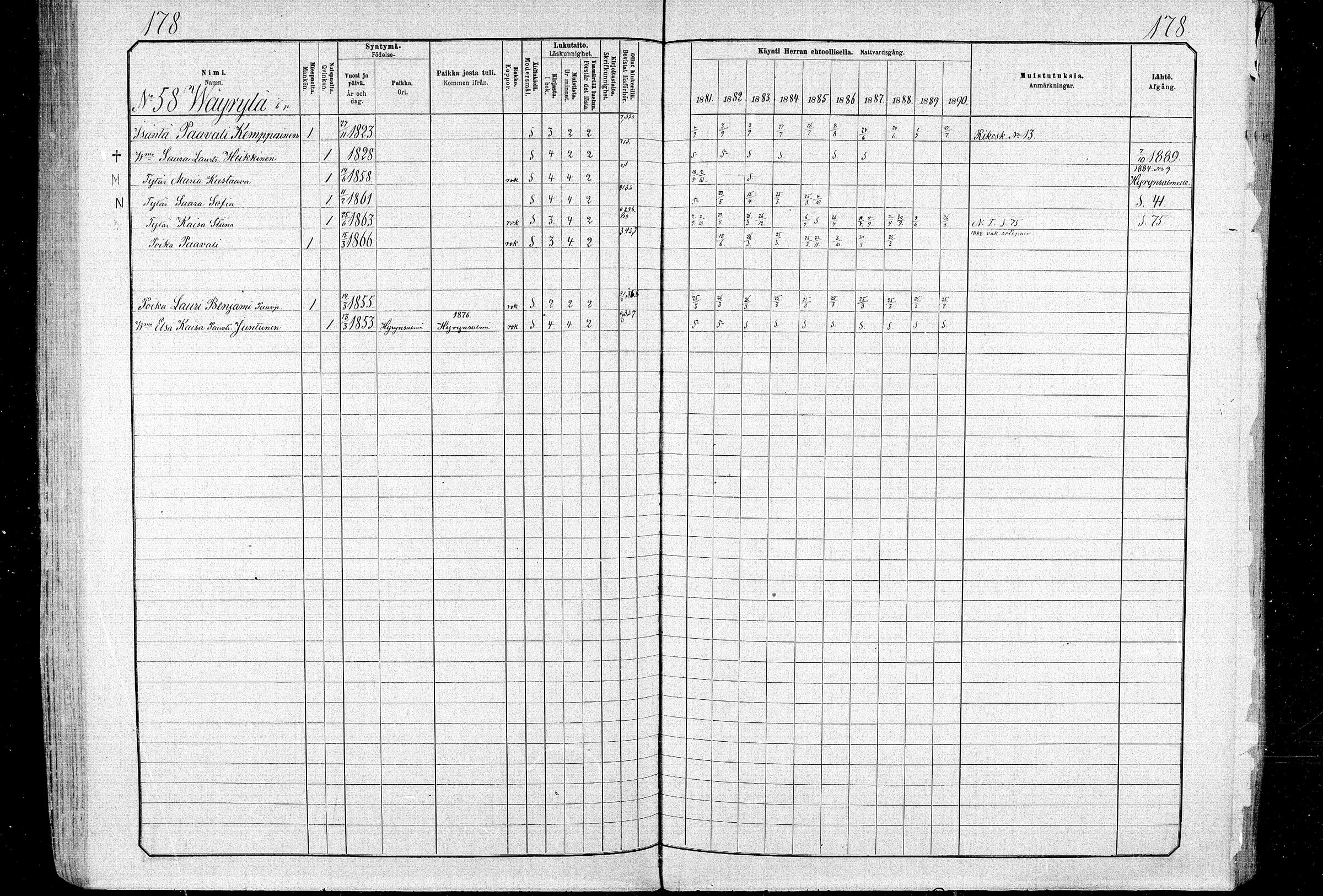[ ../kirjat/Kirkonkirjat/ristijarvi/rippikirja_1881-1890_mko37-51/kuvat/176.jpg ]