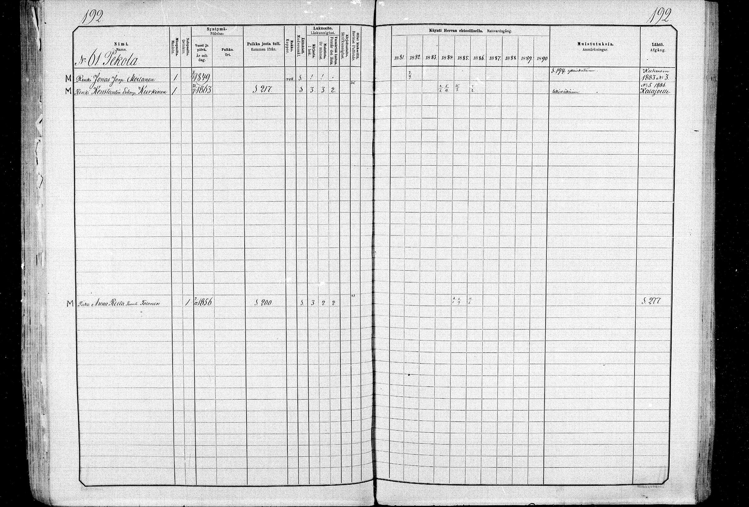 [ ../kirjat/Kirkonkirjat/ristijarvi/rippikirja_1881-1890_mko37-51/kuvat/190.jpg ]