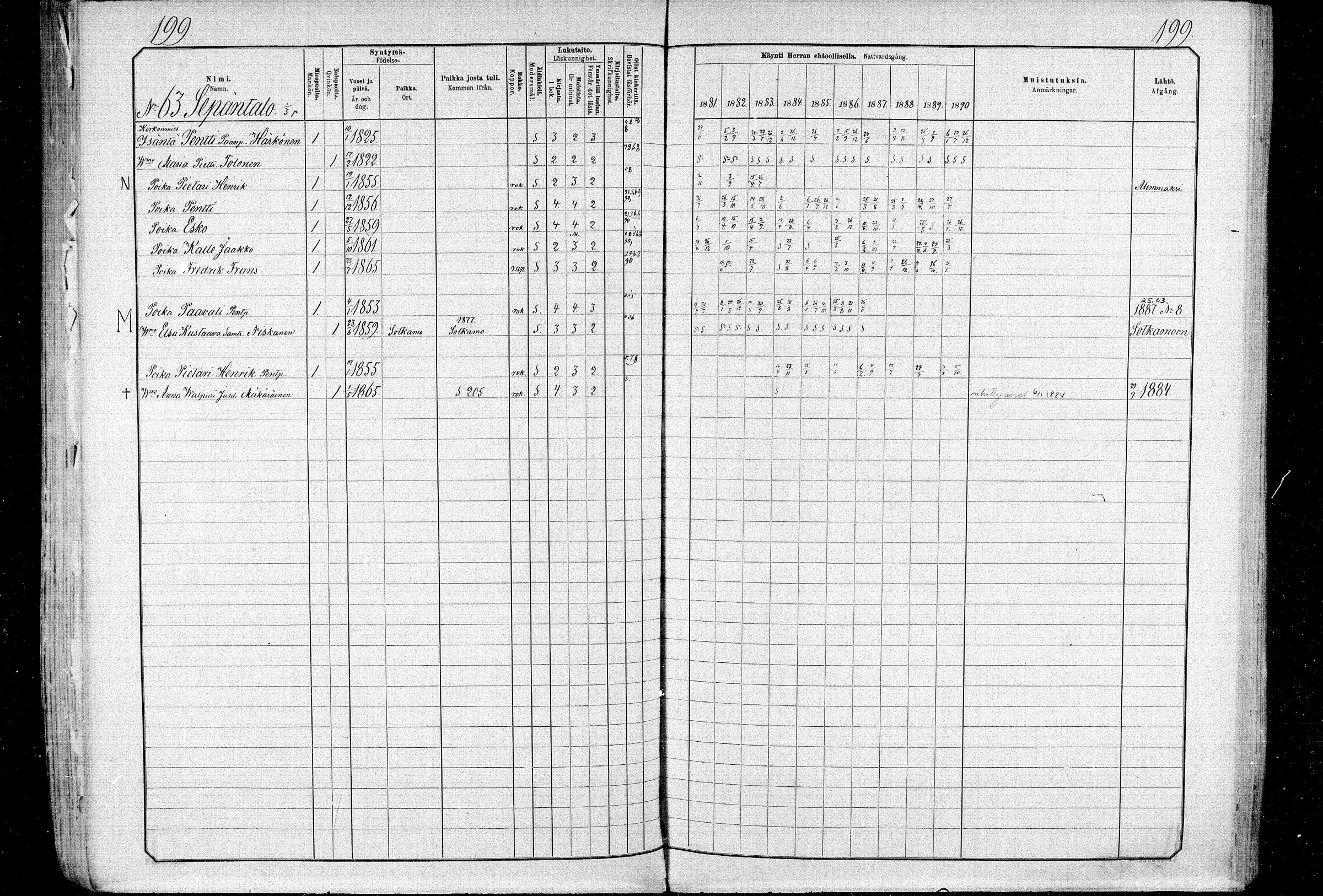 [ ../kirjat/Kirkonkirjat/ristijarvi/rippikirja_1881-1890_mko37-51/kuvat/197.jpg ]