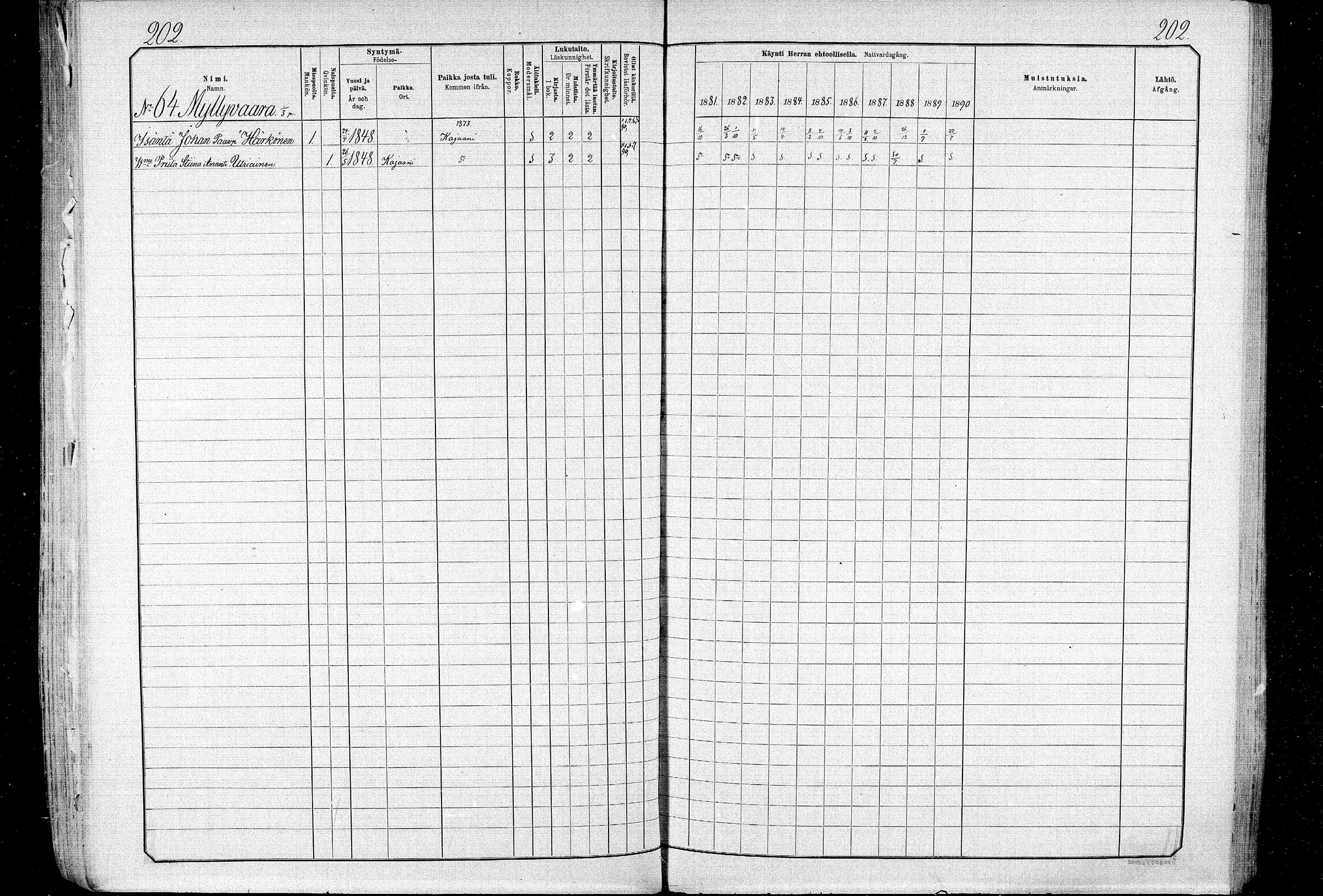 [ ../kirjat/Kirkonkirjat/ristijarvi/rippikirja_1881-1890_mko37-51/kuvat/200.jpg ]