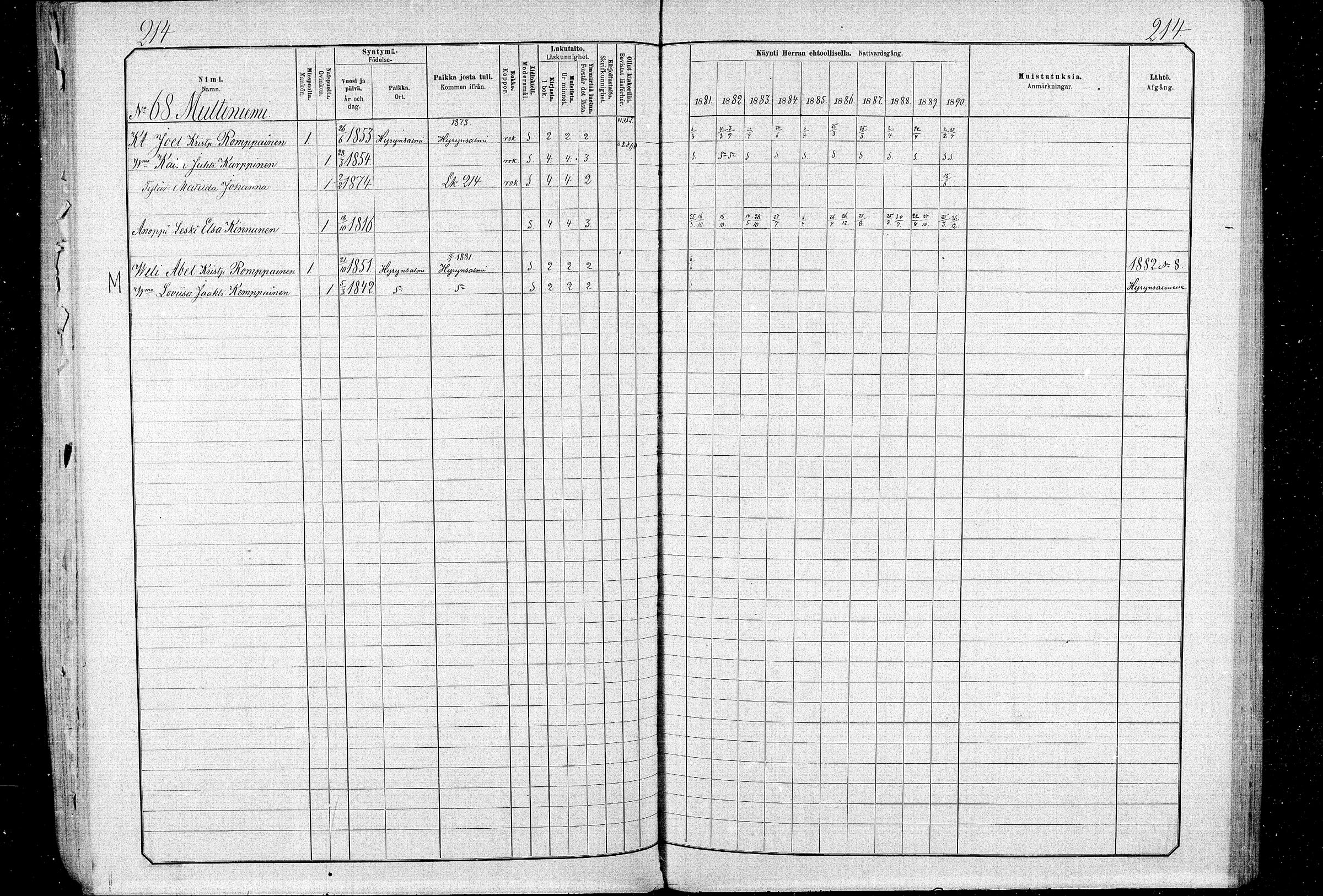 [ ../kirjat/Kirkonkirjat/ristijarvi/rippikirja_1881-1890_mko37-51/kuvat/212.jpg ]