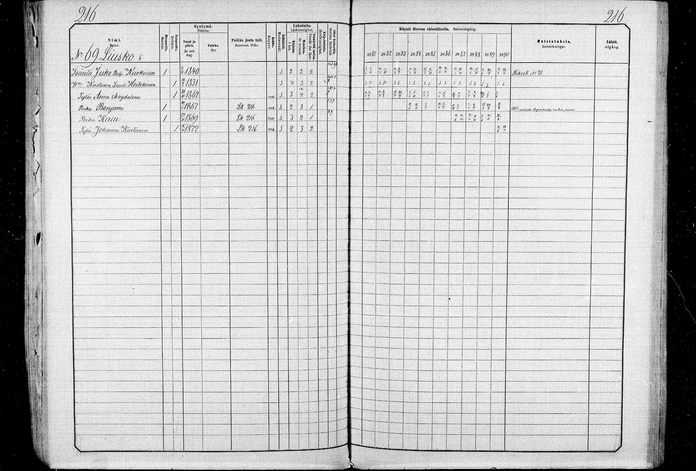 [ ../kirjat/Kirkonkirjat/ristijarvi/rippikirja_1881-1890_mko37-51/kuvat/214.jpg ]