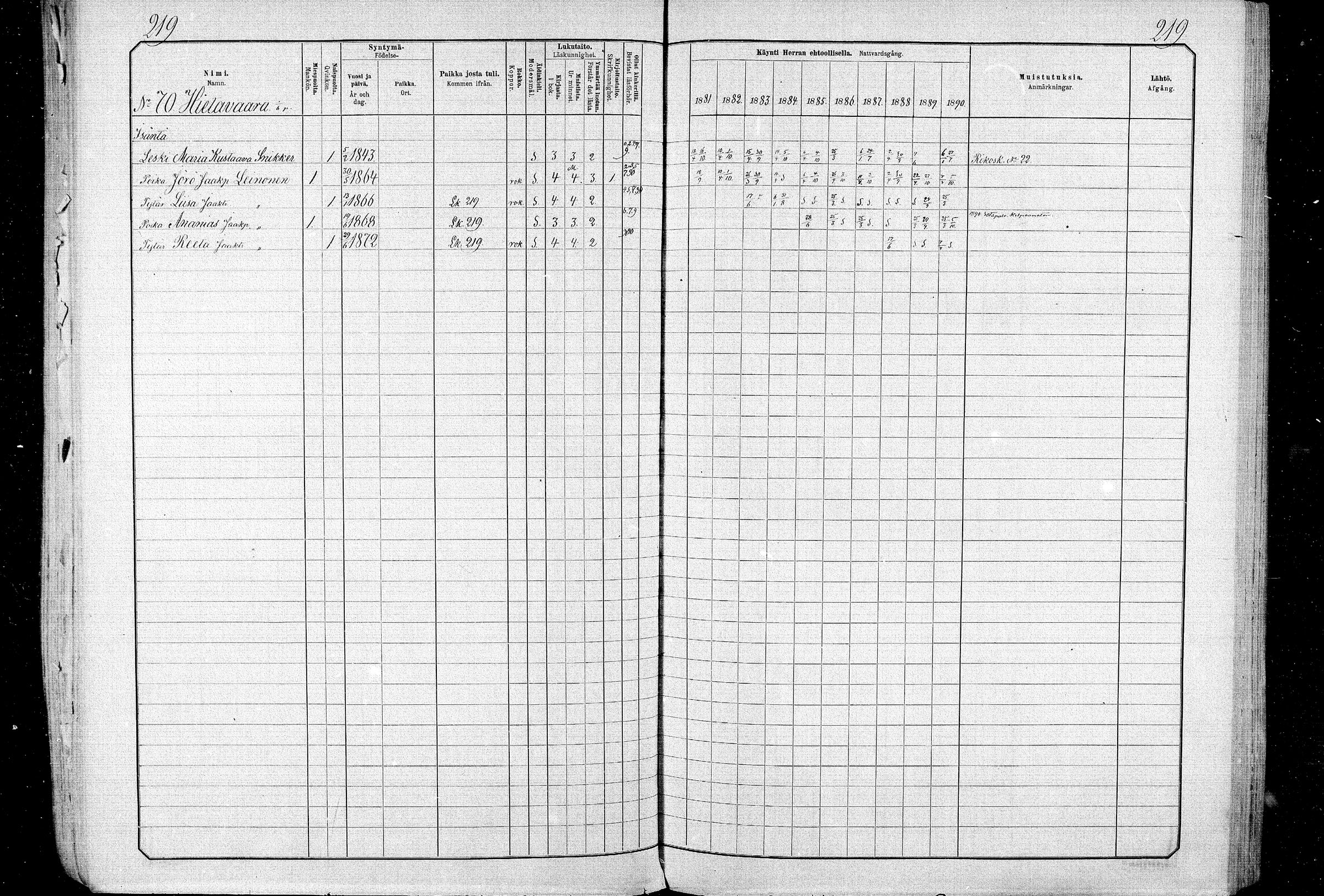 [ ../kirjat/Kirkonkirjat/ristijarvi/rippikirja_1881-1890_mko37-51/kuvat/217.jpg ]