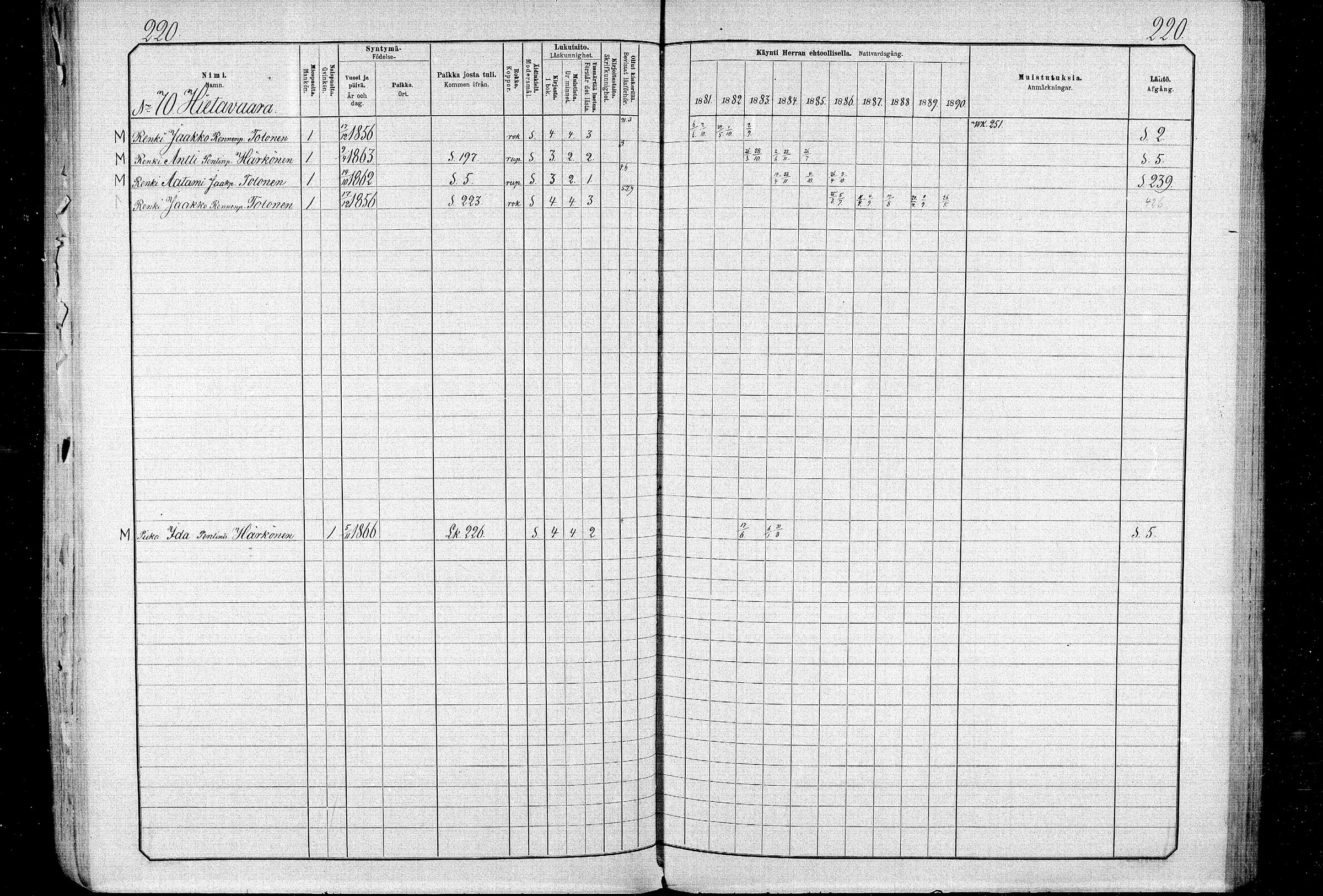 [ ../kirjat/Kirkonkirjat/ristijarvi/rippikirja_1881-1890_mko37-51/kuvat/218.jpg ]