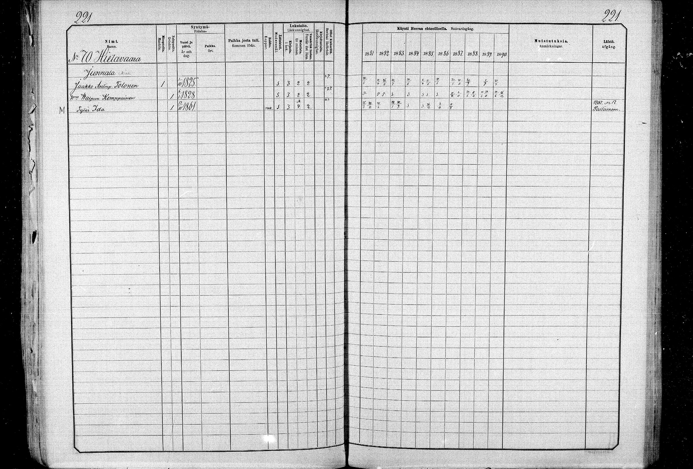 [ ../kirjat/Kirkonkirjat/ristijarvi/rippikirja_1881-1890_mko37-51/kuvat/219.jpg ]