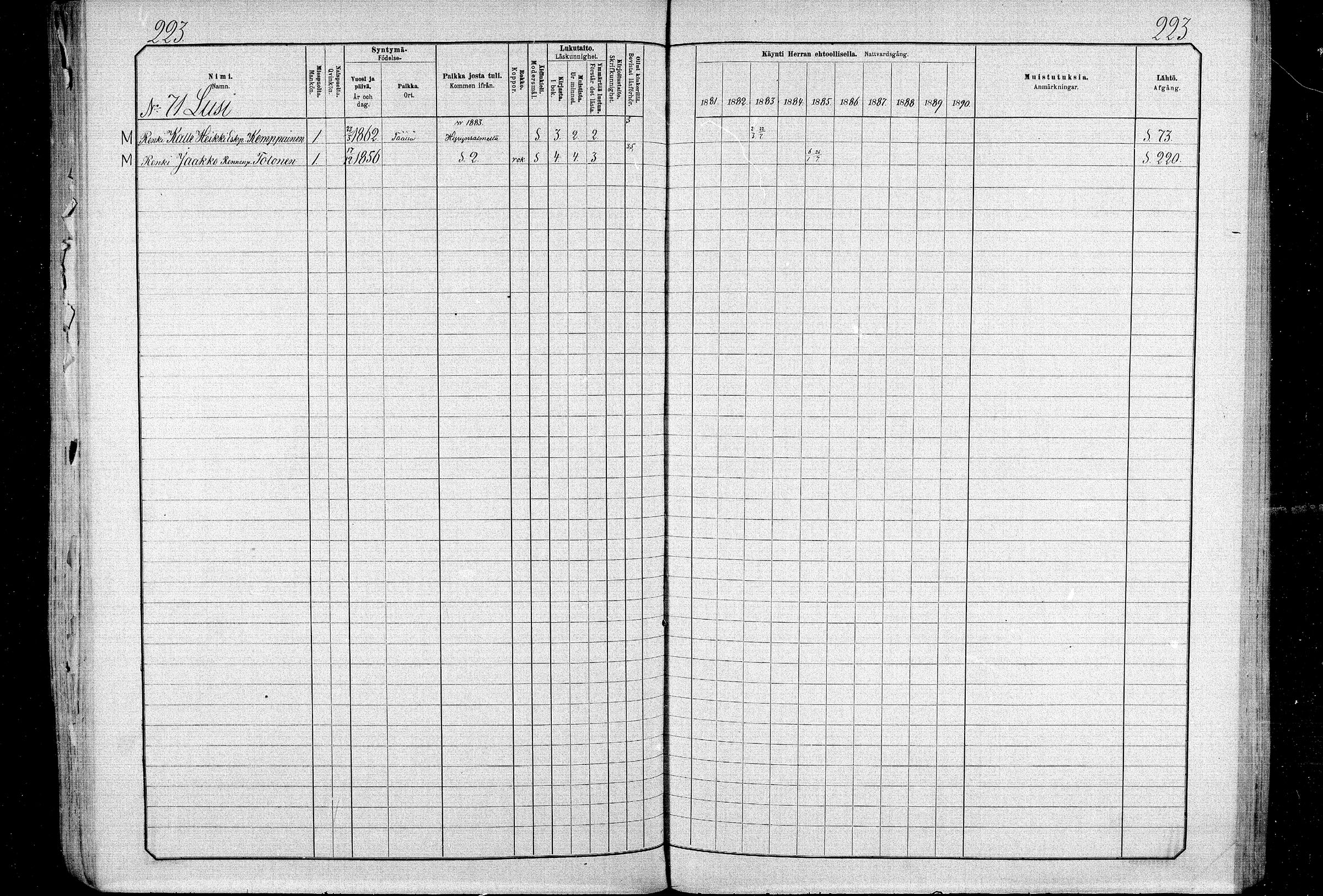 [ ../kirjat/Kirkonkirjat/ristijarvi/rippikirja_1881-1890_mko37-51/kuvat/221.jpg ]