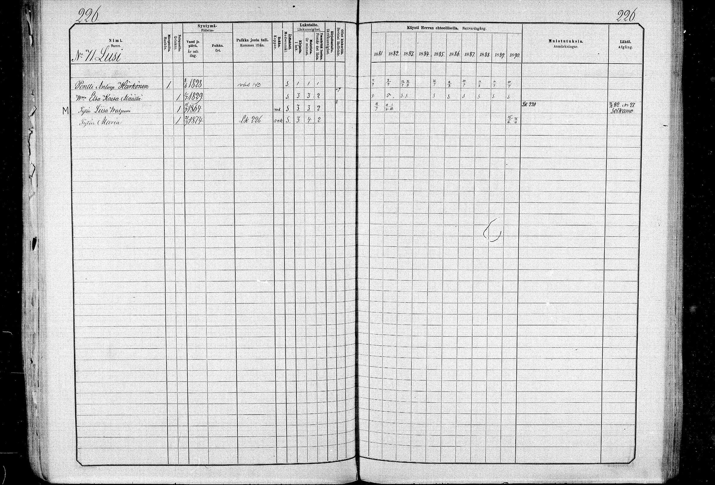 [ ../kirjat/Kirkonkirjat/ristijarvi/rippikirja_1881-1890_mko37-51/kuvat/224.jpg ]