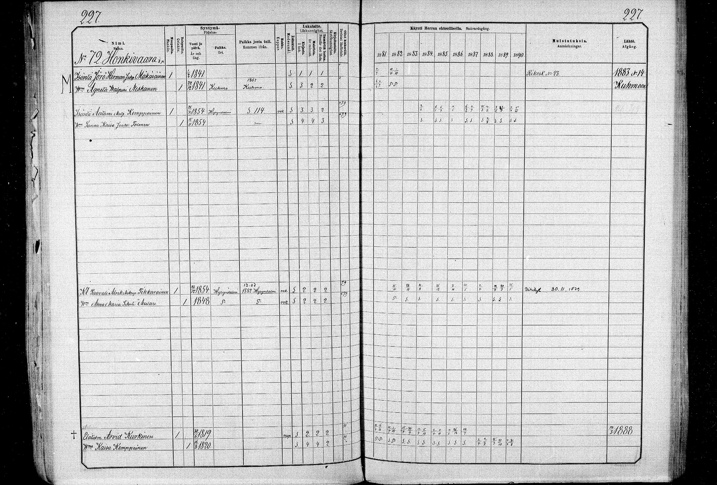 [ ../kirjat/Kirkonkirjat/ristijarvi/rippikirja_1881-1890_mko37-51/kuvat/225.jpg ]