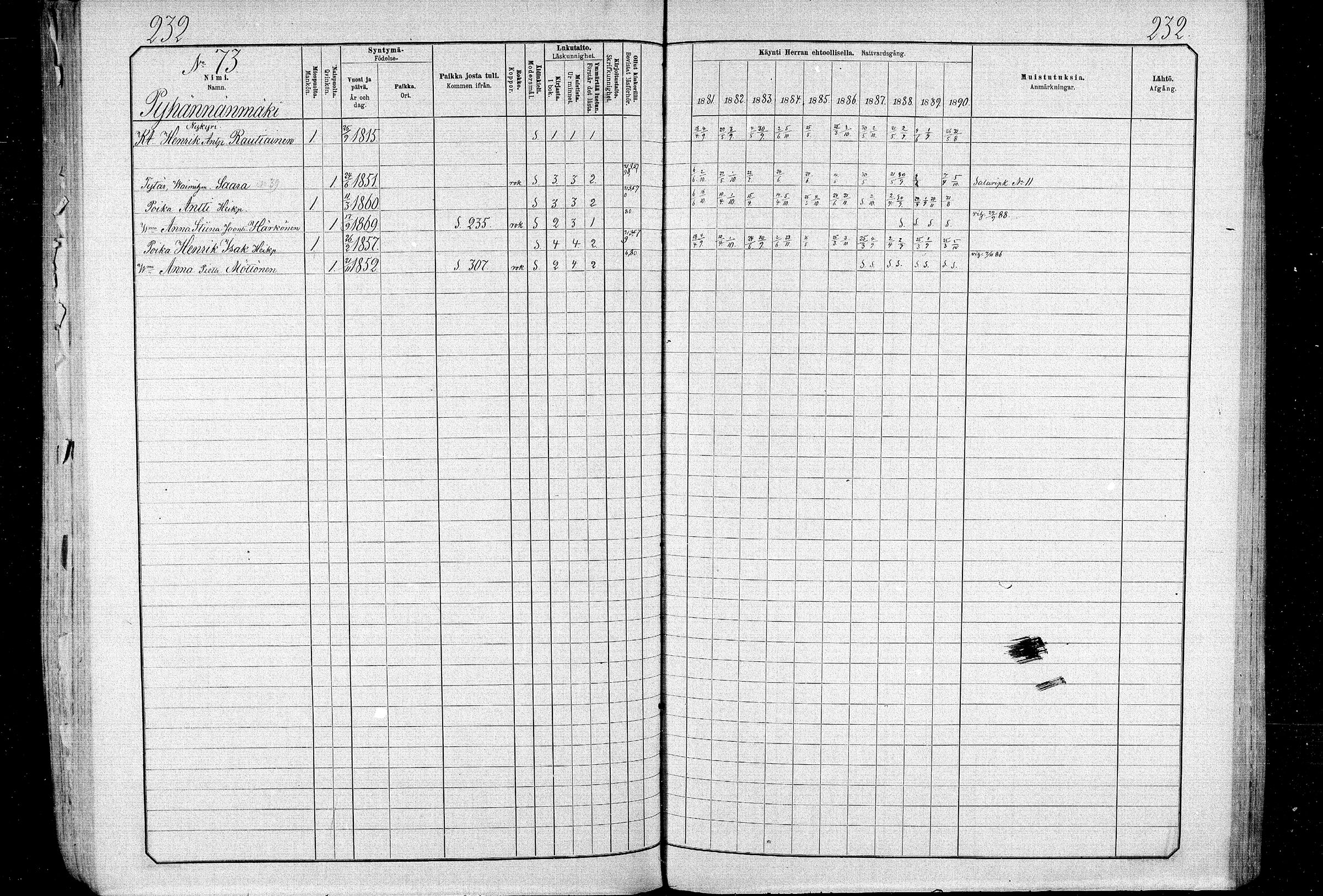 [ ../kirjat/Kirkonkirjat/ristijarvi/rippikirja_1881-1890_mko37-51/kuvat/230.jpg ]