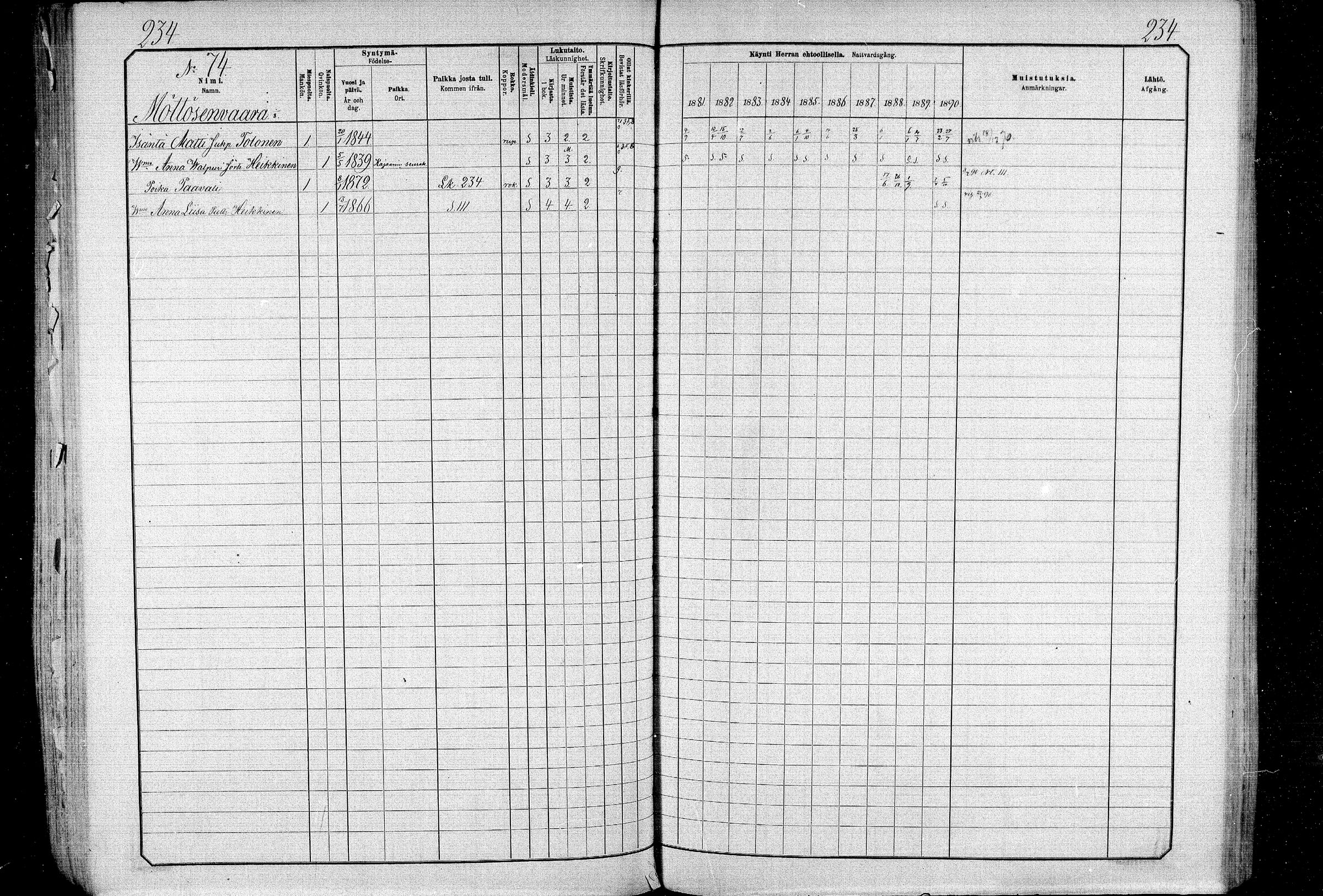 [ ../kirjat/Kirkonkirjat/ristijarvi/rippikirja_1881-1890_mko37-51/kuvat/232.jpg ]