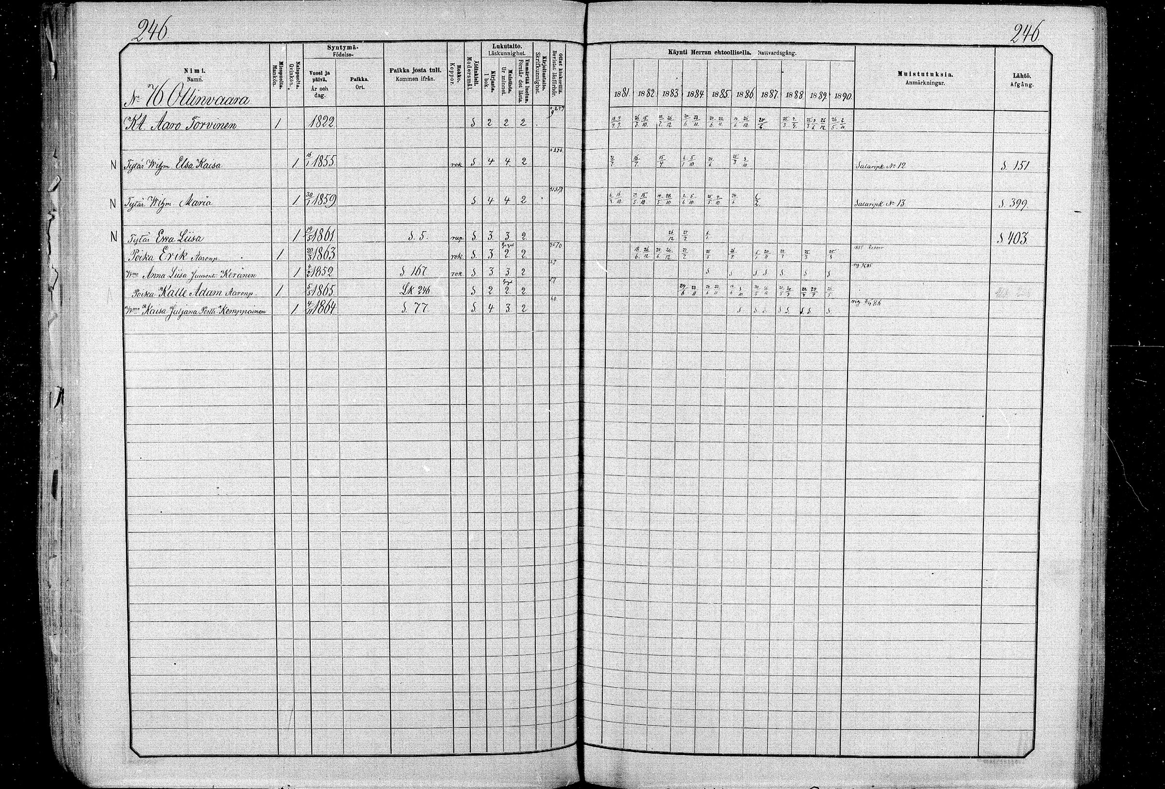 [ ../kirjat/Kirkonkirjat/ristijarvi/rippikirja_1881-1890_mko37-51/kuvat/244.jpg ]
