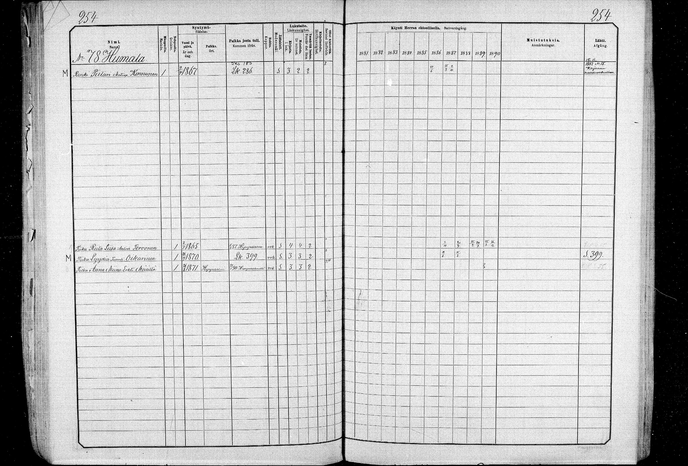 [ ../kirjat/Kirkonkirjat/ristijarvi/rippikirja_1881-1890_mko37-51/kuvat/252.jpg ]