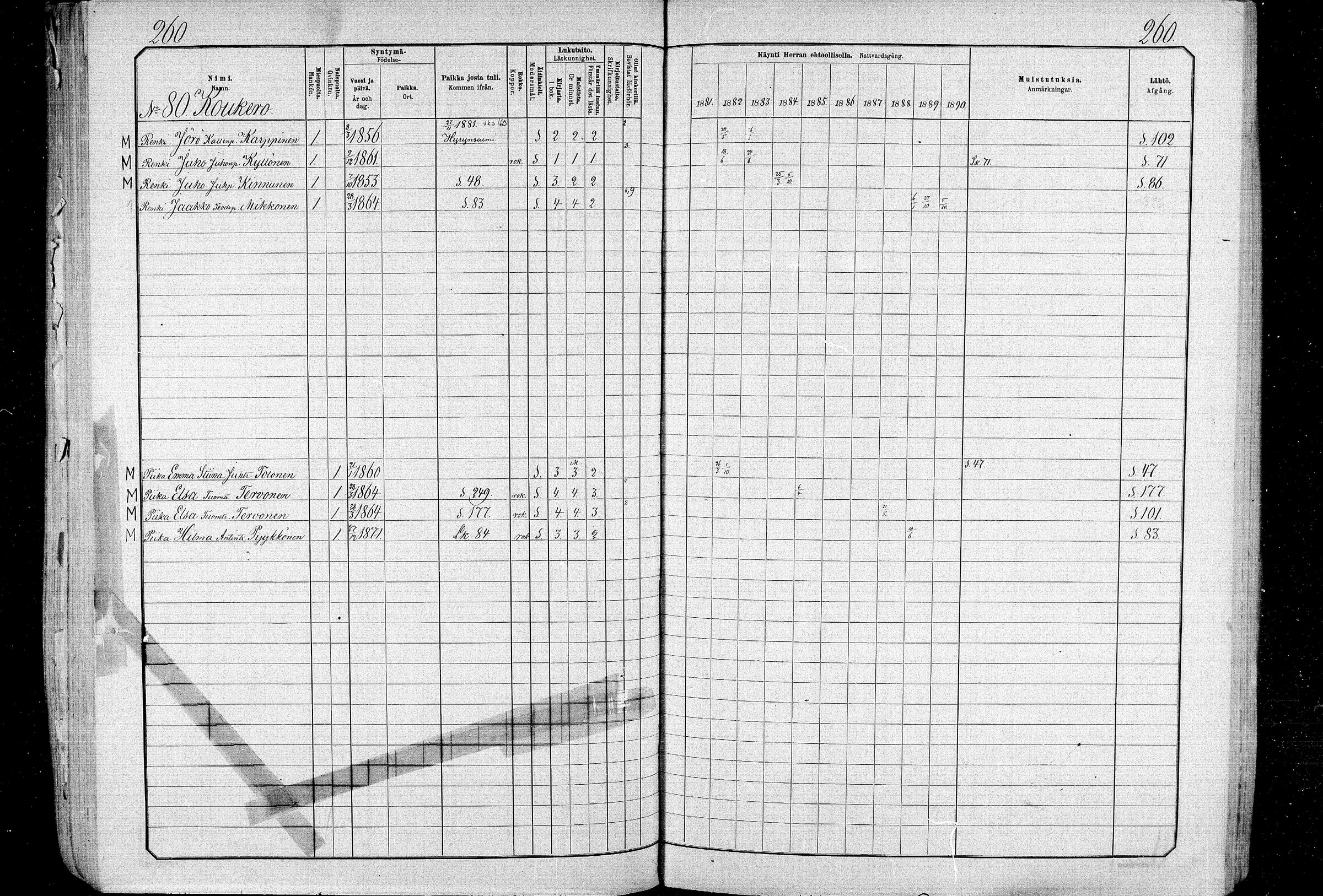 [ ../kirjat/Kirkonkirjat/ristijarvi/rippikirja_1881-1890_mko37-51/kuvat/258.jpg ]
