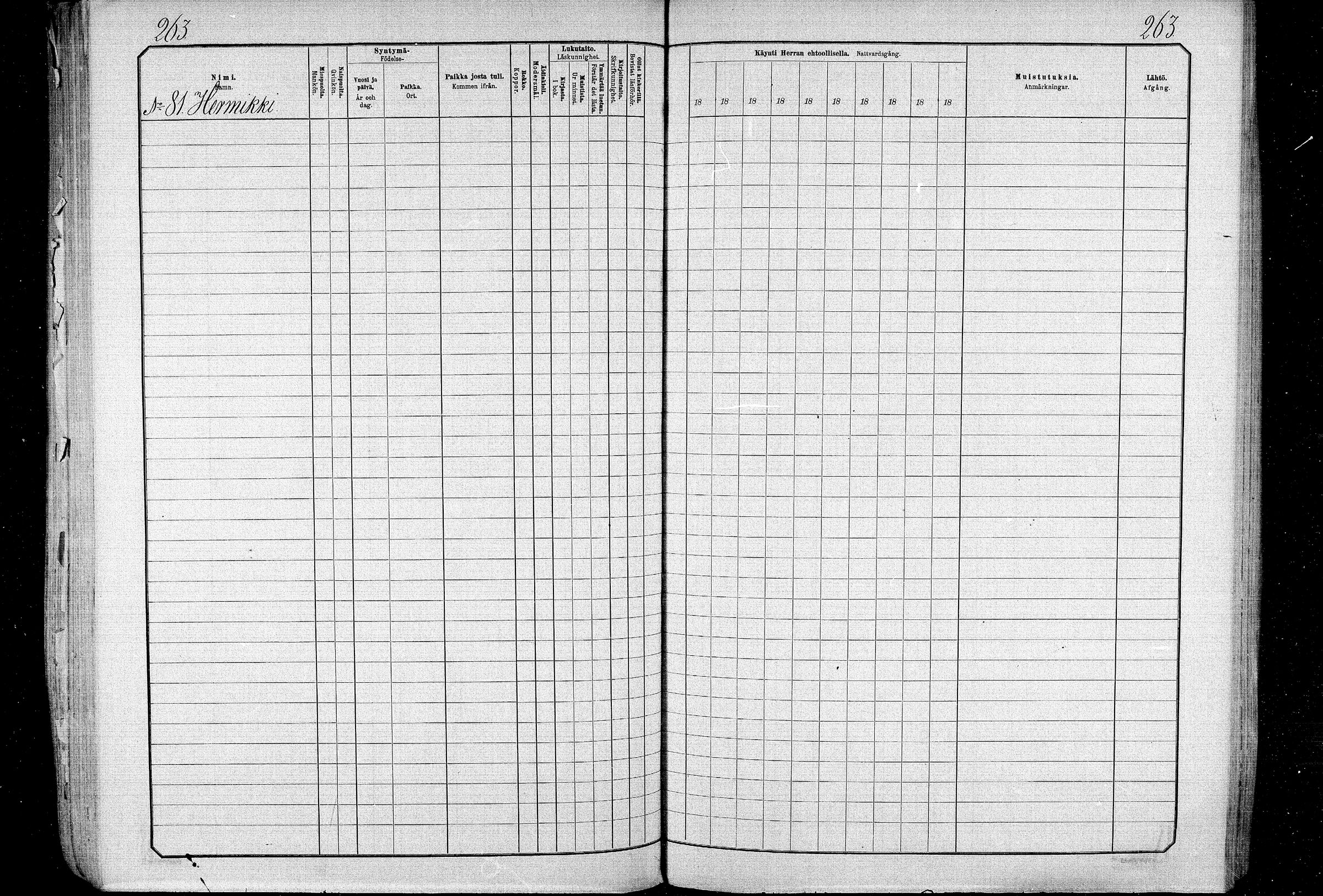 [ ../kirjat/Kirkonkirjat/ristijarvi/rippikirja_1881-1890_mko37-51/kuvat/261.jpg ]