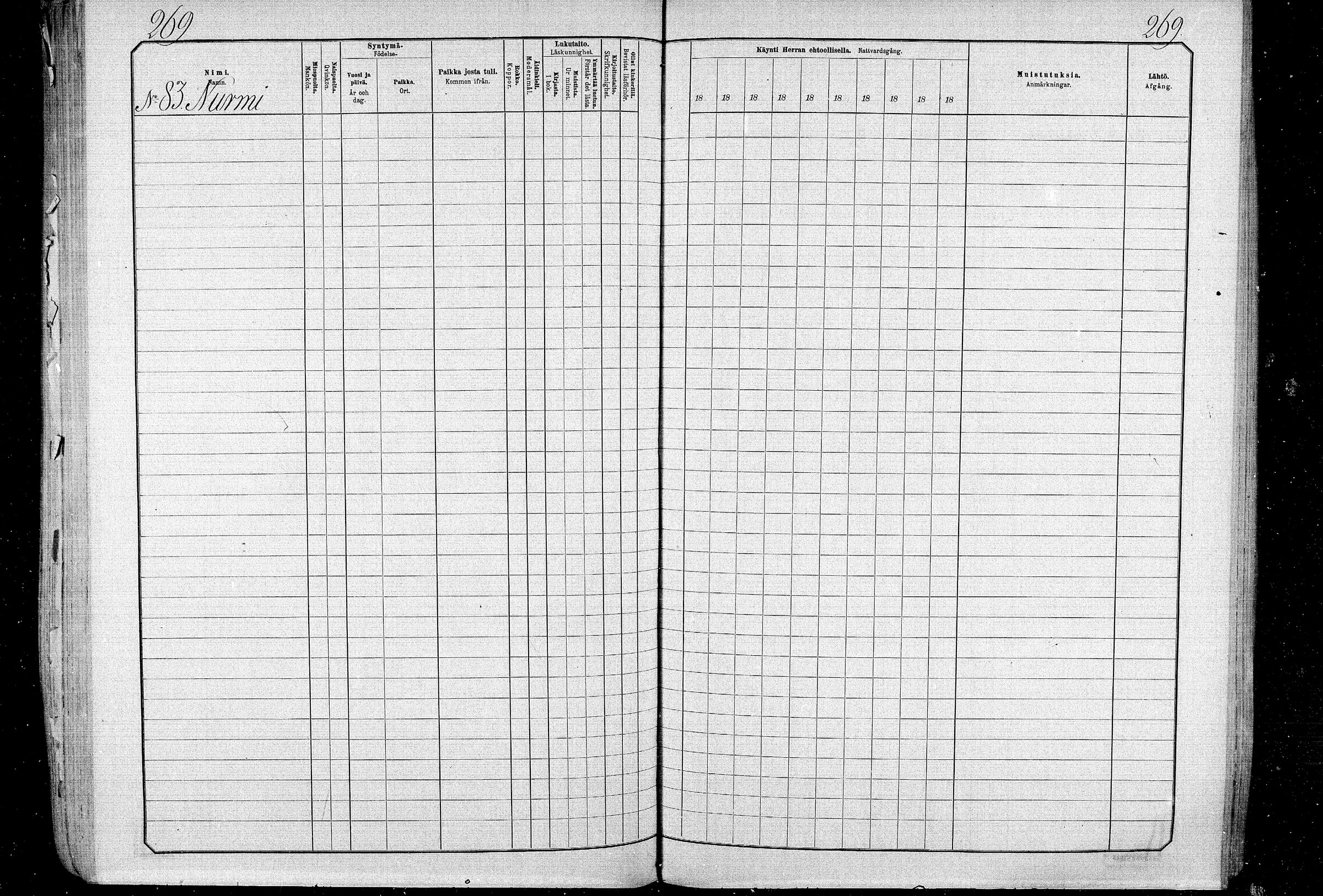 [ ../kirjat/Kirkonkirjat/ristijarvi/rippikirja_1881-1890_mko37-51/kuvat/267.jpg ]
