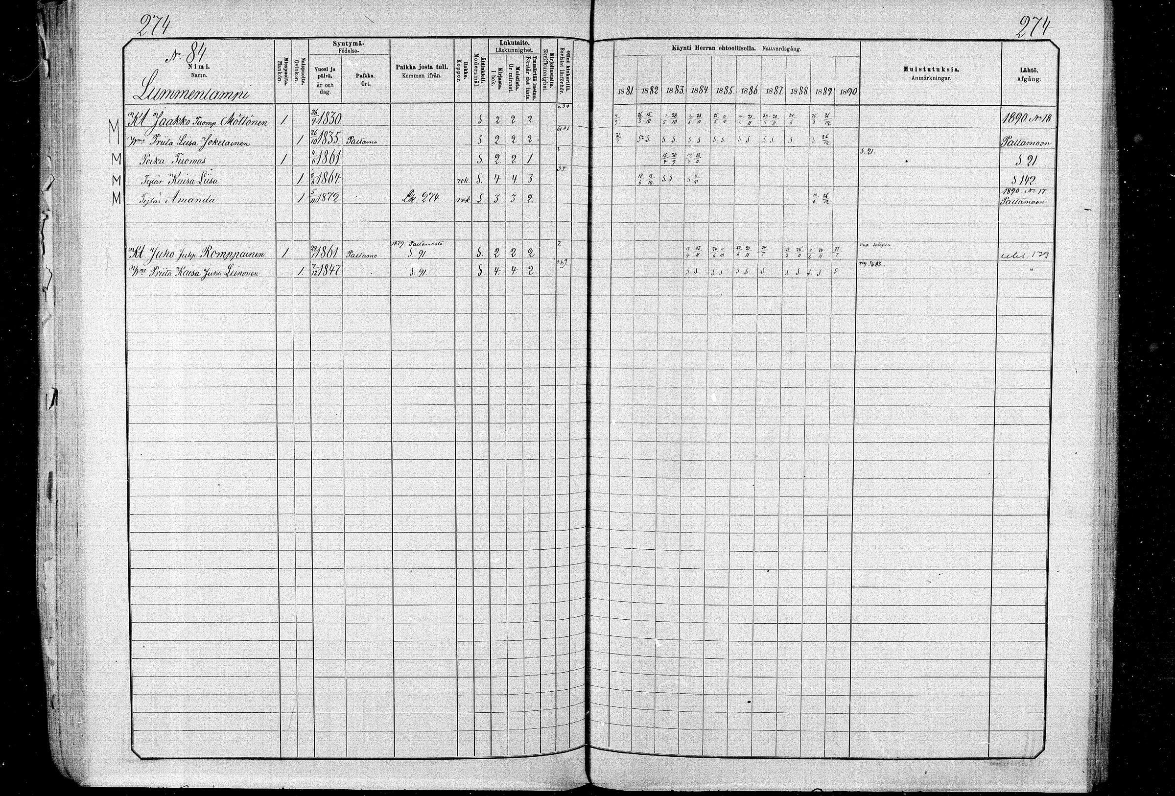 [ ../kirjat/Kirkonkirjat/ristijarvi/rippikirja_1881-1890_mko37-51/kuvat/272.jpg ]