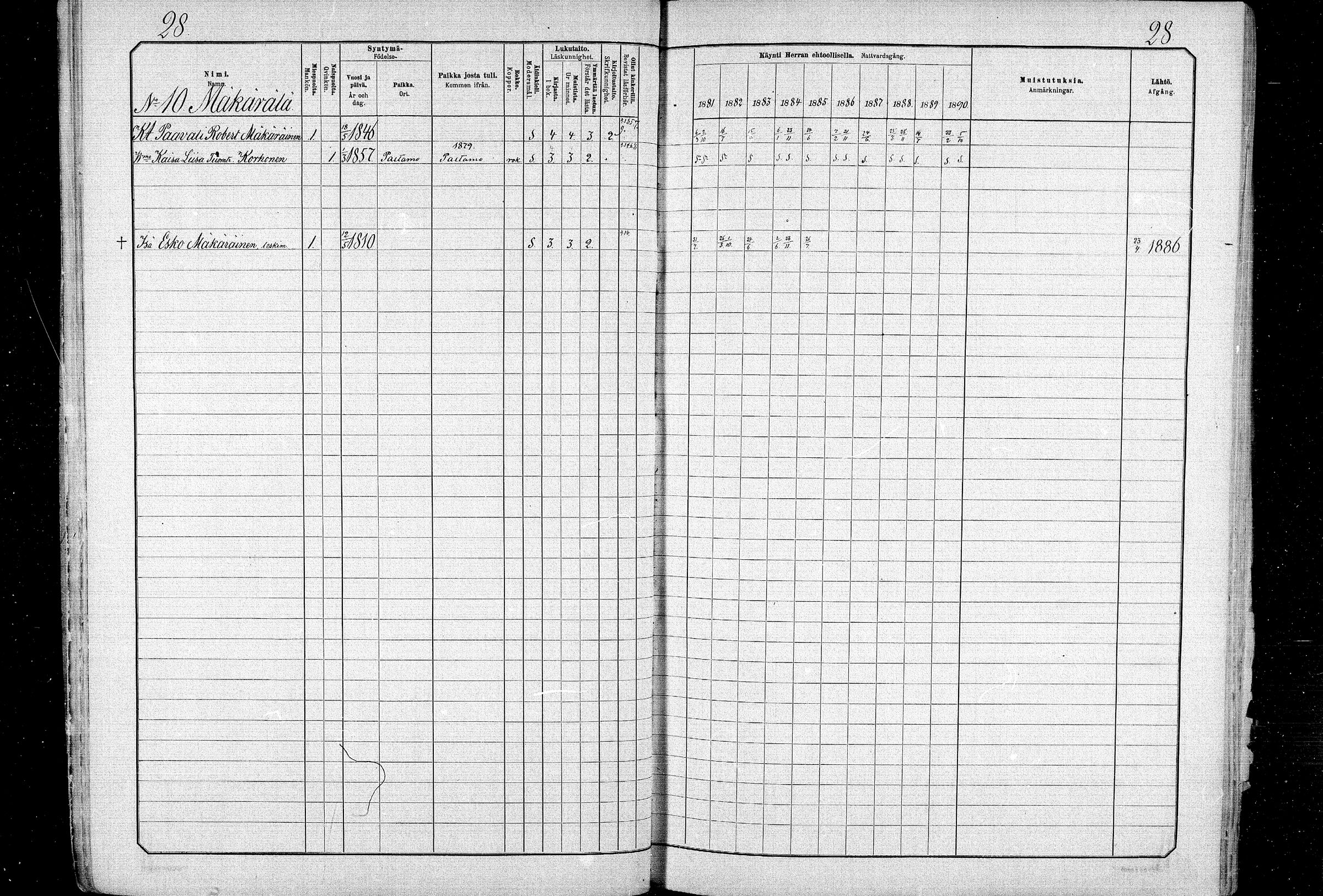 [ ../kirjat/Kirkonkirjat/ristijarvi/rippikirja_1881-1890_mko37-51/kuvat/28.jpg ]