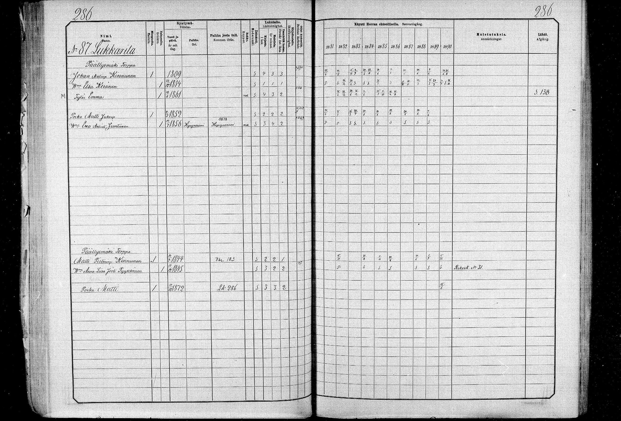 [ ../kirjat/Kirkonkirjat/ristijarvi/rippikirja_1881-1890_mko37-51/kuvat/284.jpg ]