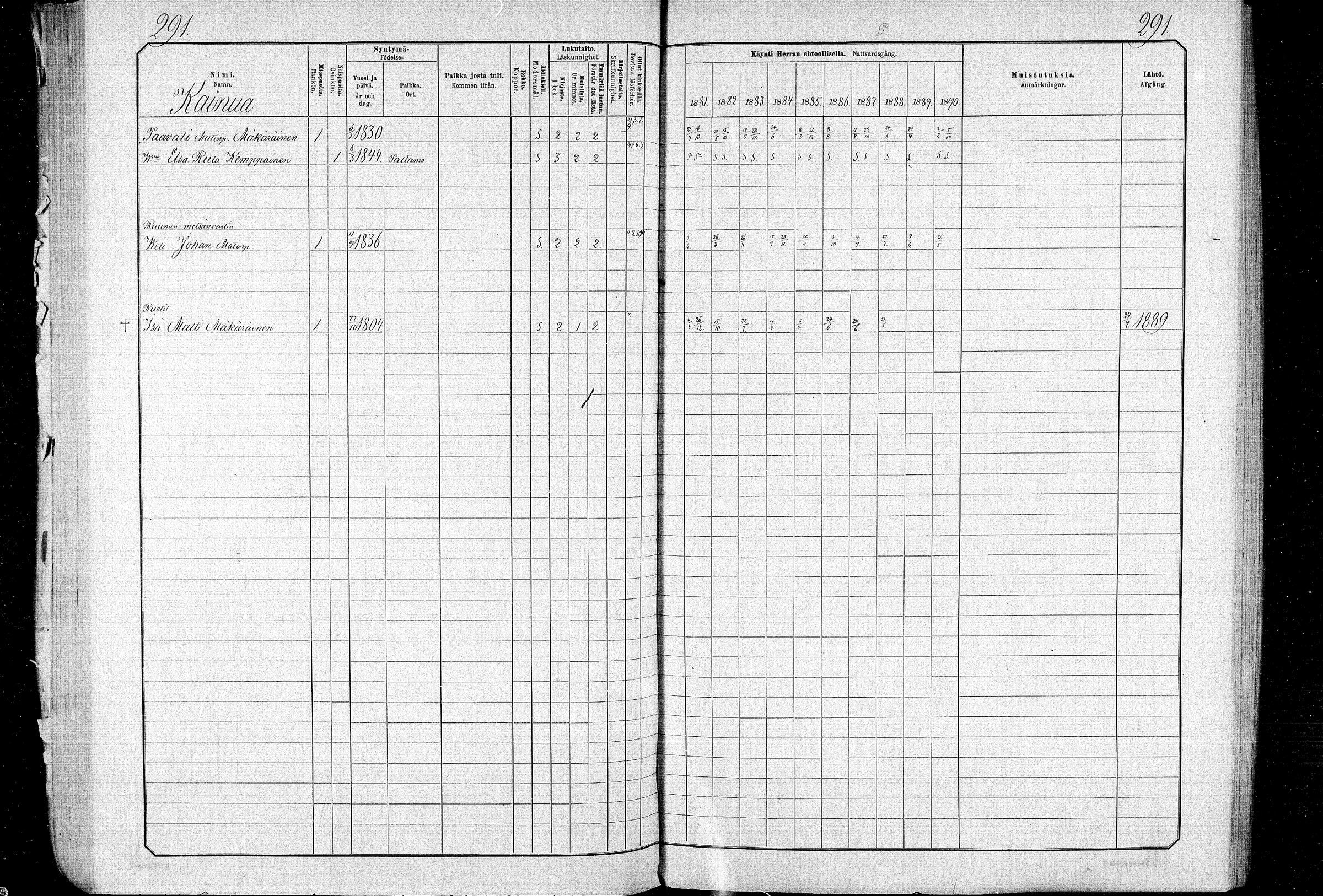 [ ../kirjat/Kirkonkirjat/ristijarvi/rippikirja_1881-1890_mko37-51/kuvat/289.jpg ]