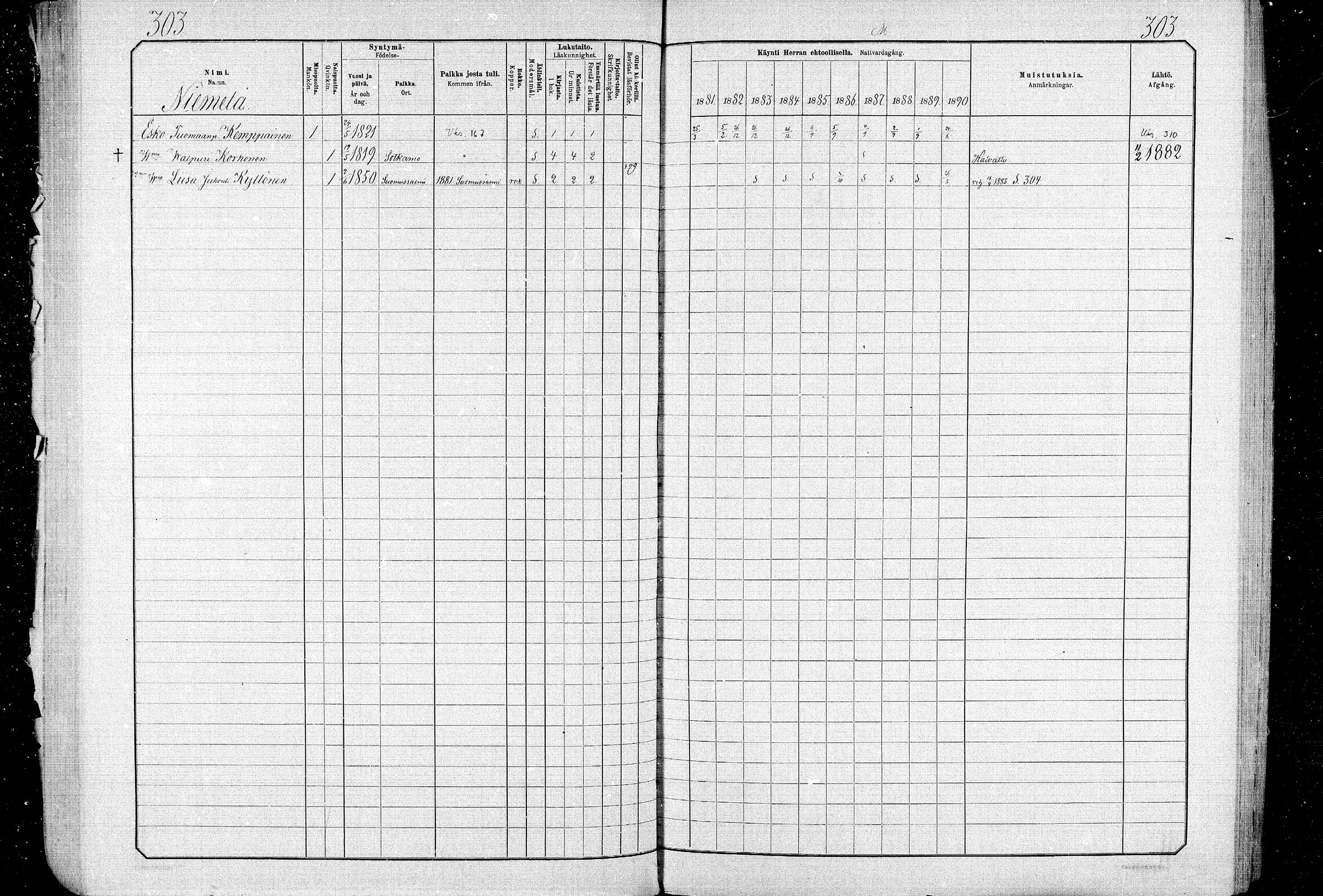 [ ../kirjat/Kirkonkirjat/ristijarvi/rippikirja_1881-1890_mko37-51/kuvat/301.jpg ]
